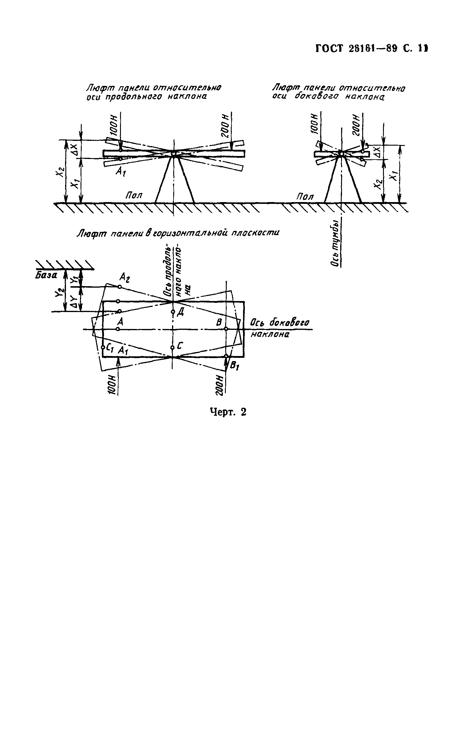 ГОСТ 26161-89