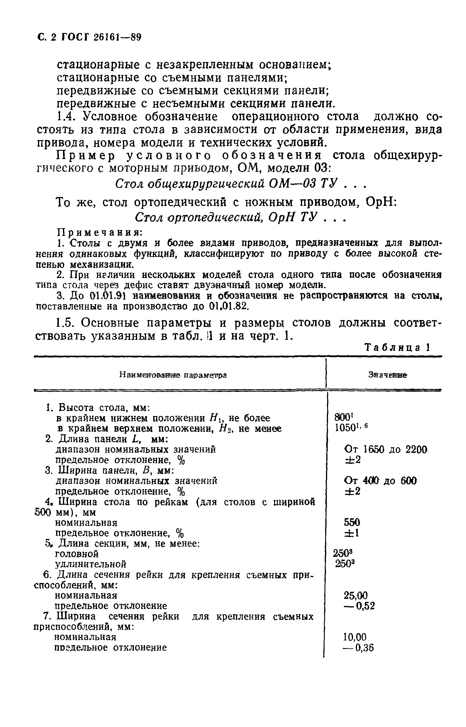 ГОСТ 26161-89