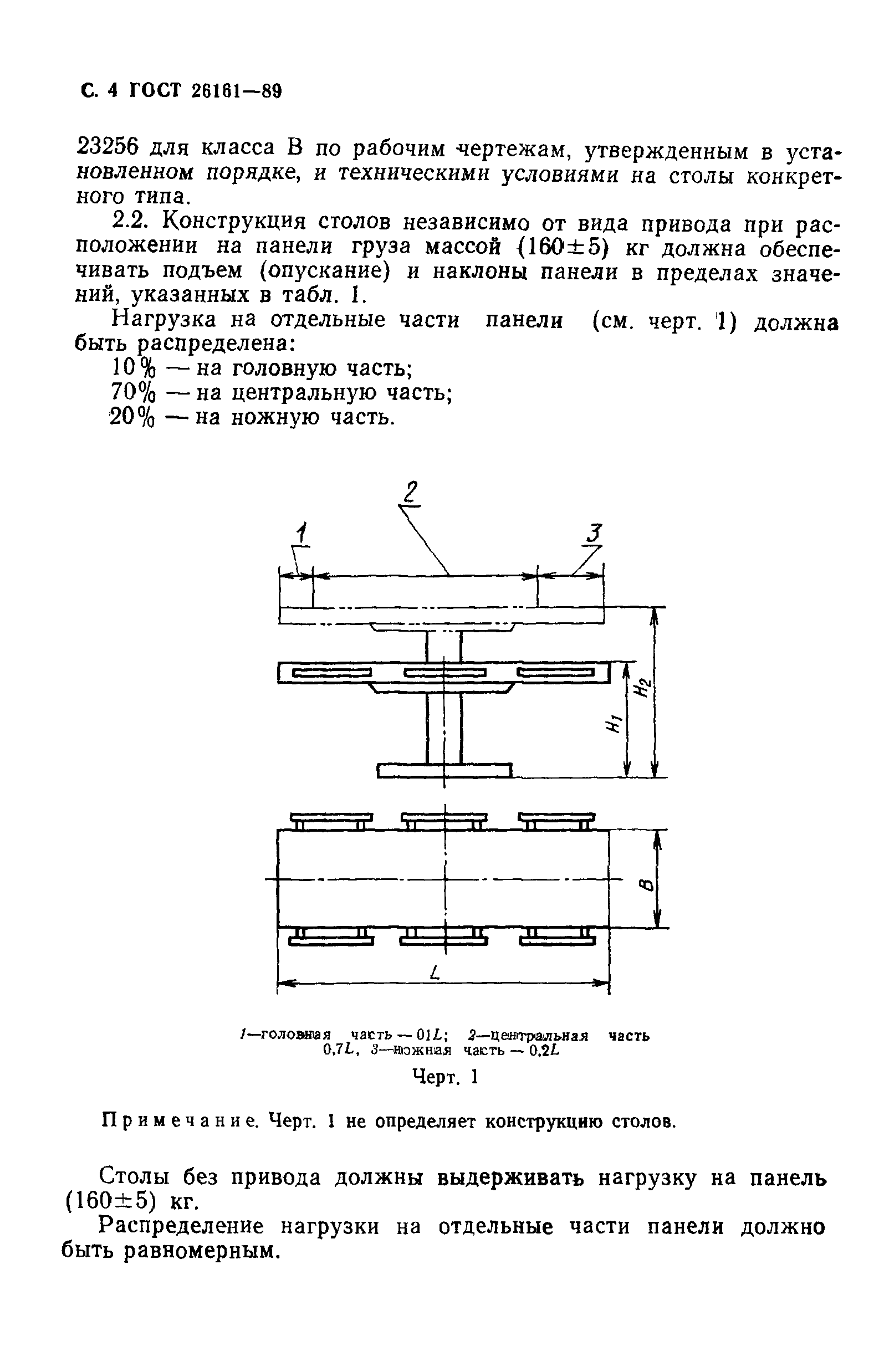 ГОСТ 26161-89