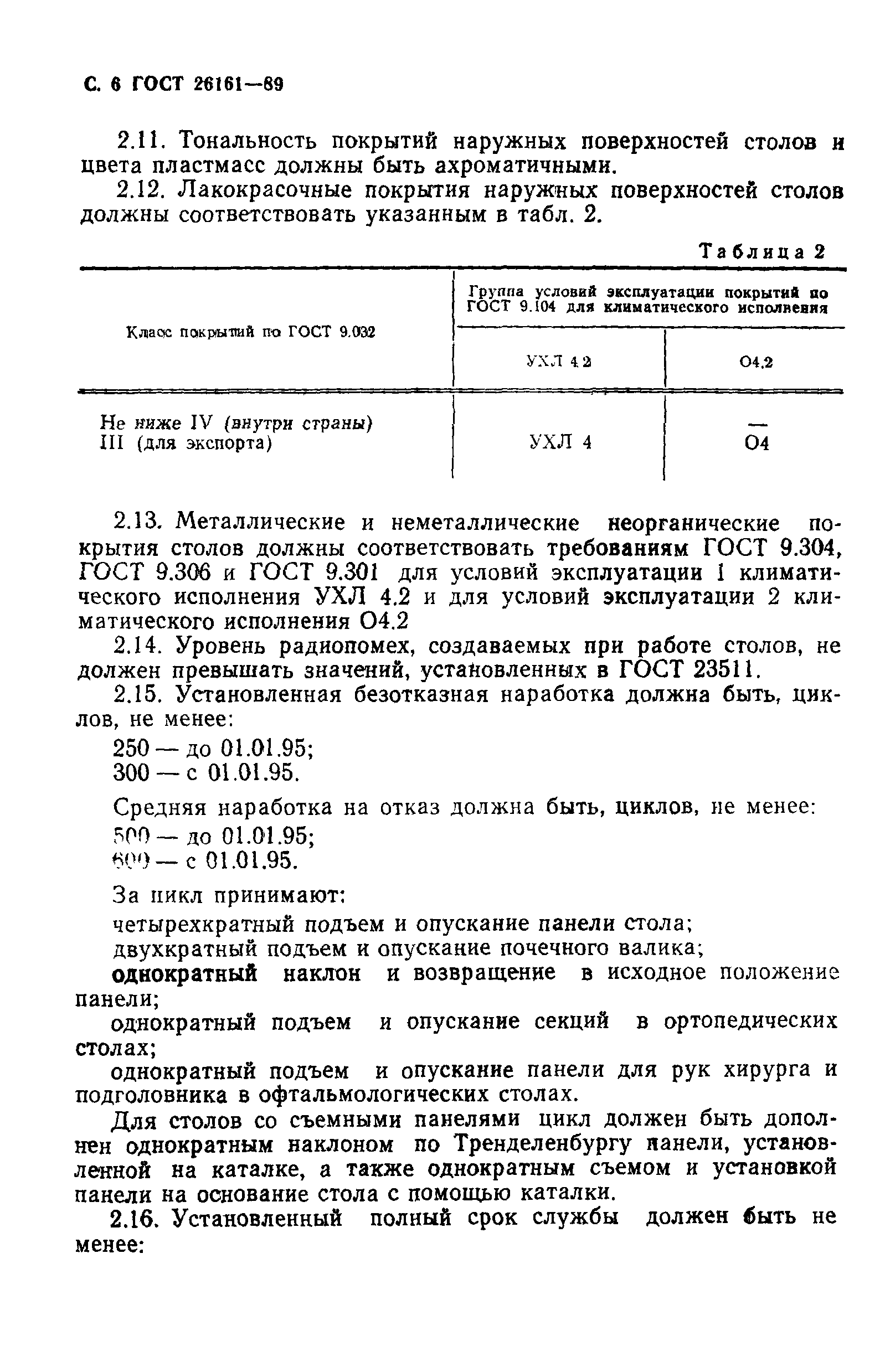 ГОСТ 26161-89