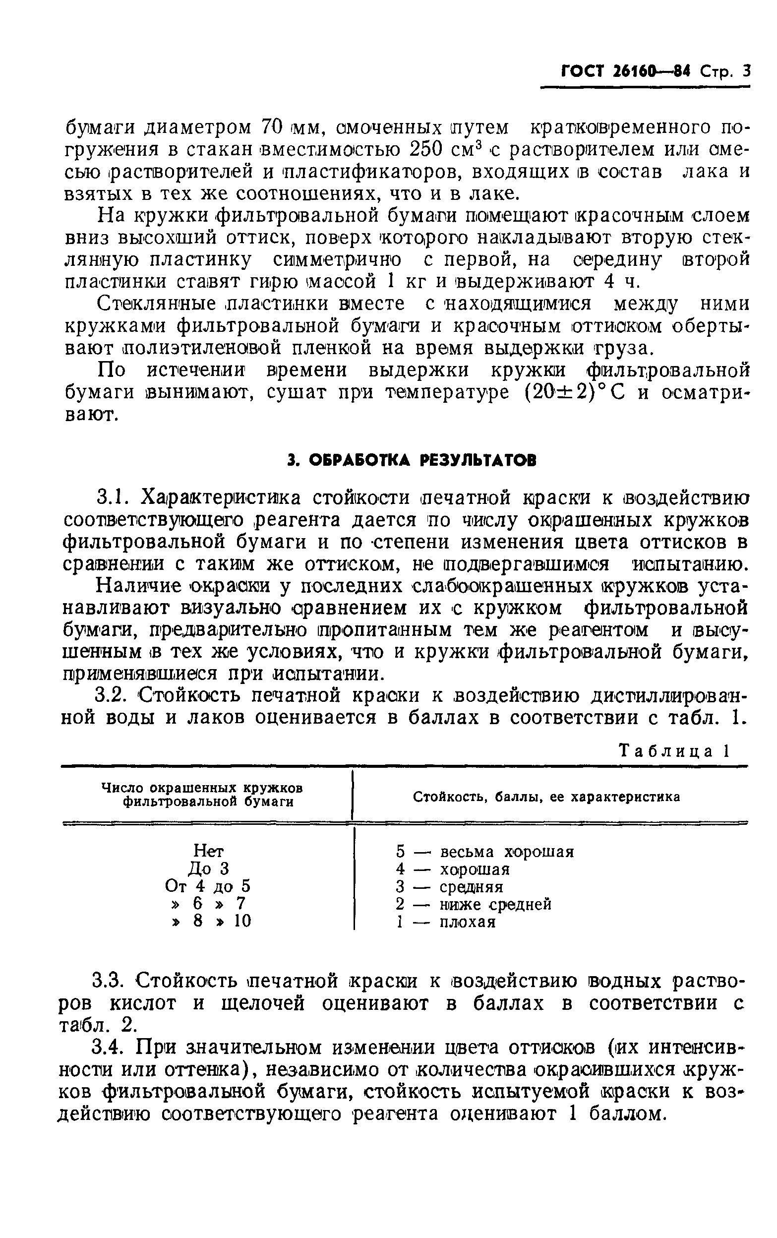 ГОСТ 26160-84