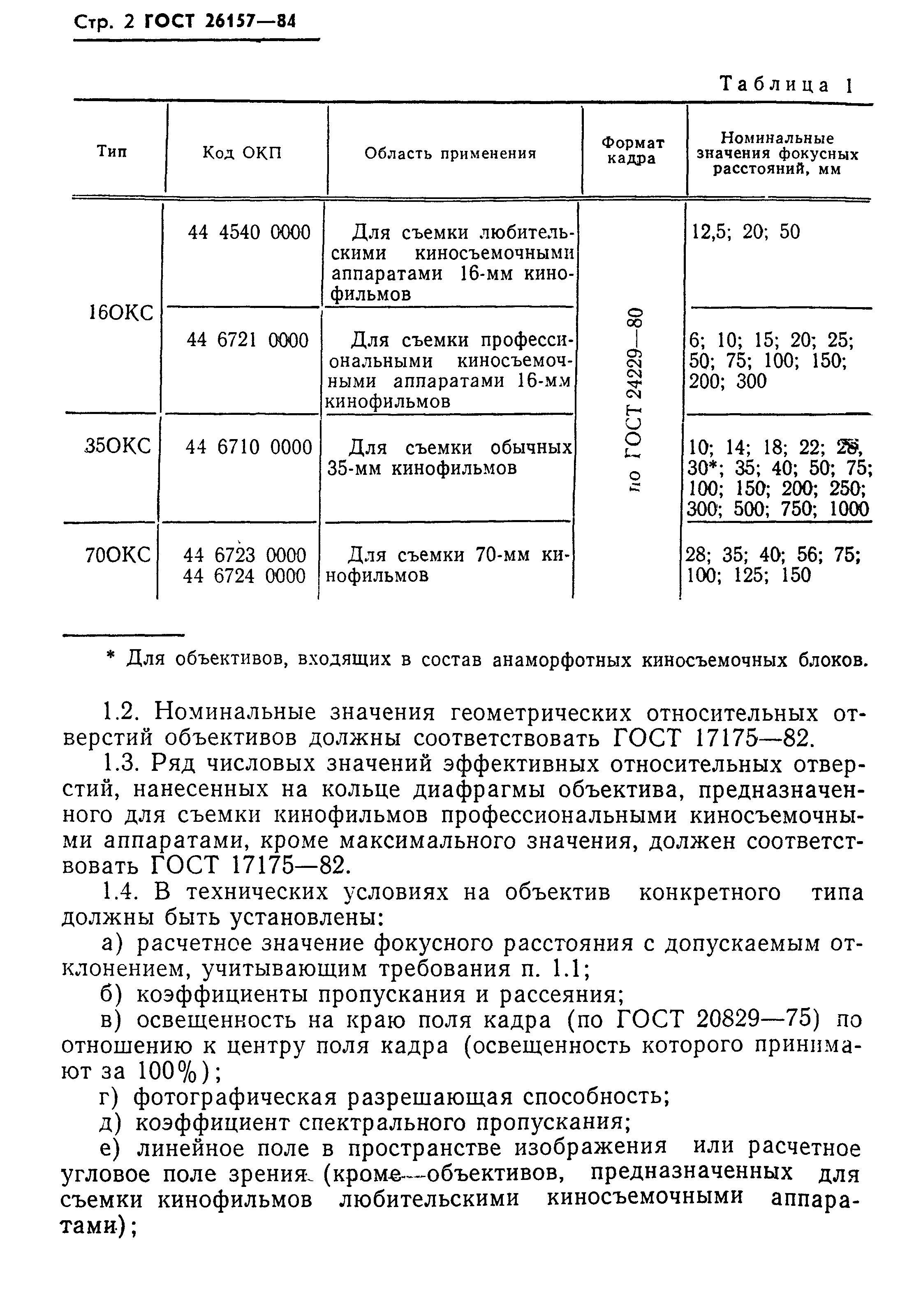 ГОСТ 26157-84