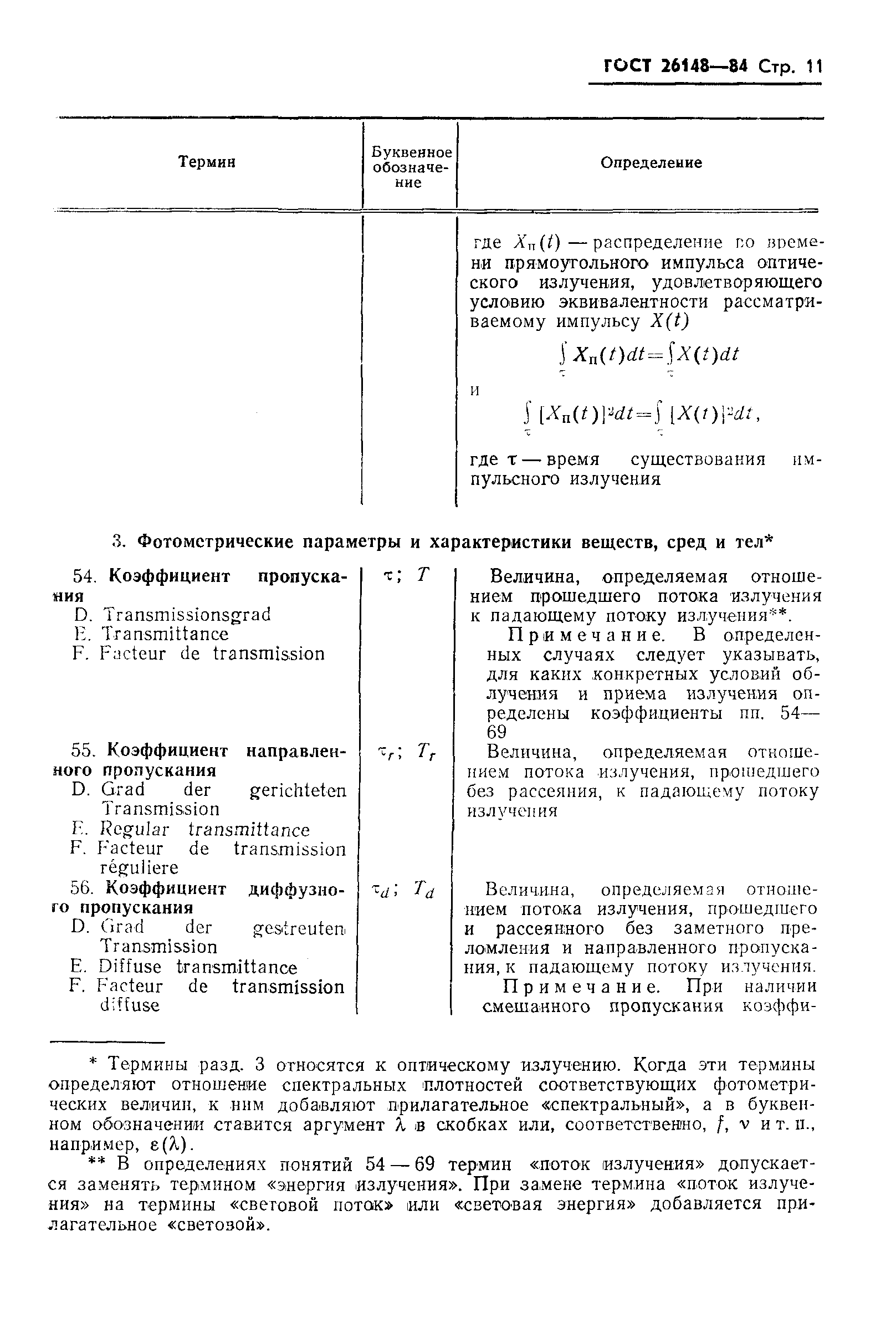 ГОСТ 26148-84