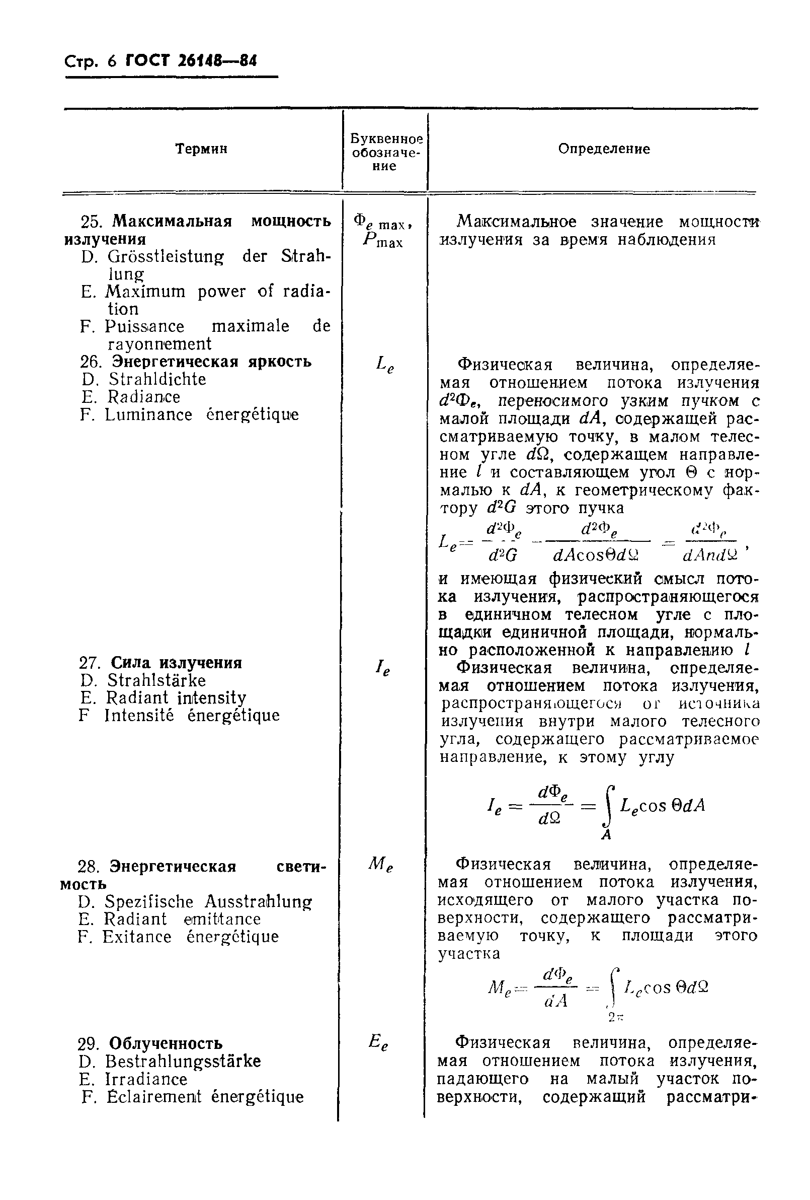 ГОСТ 26148-84