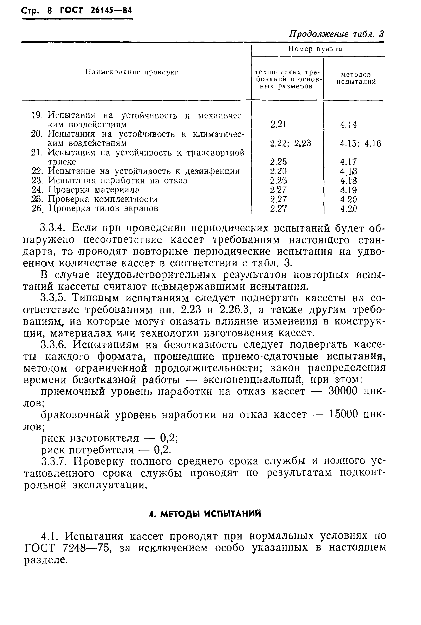 ГОСТ 26145-84