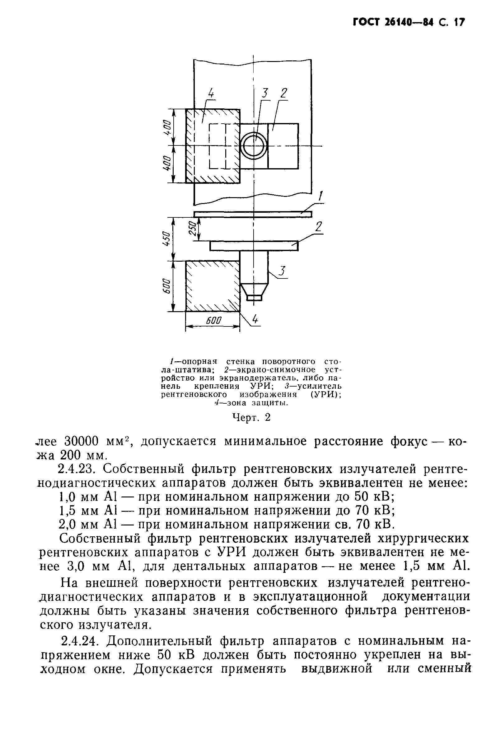 ГОСТ 26140-84