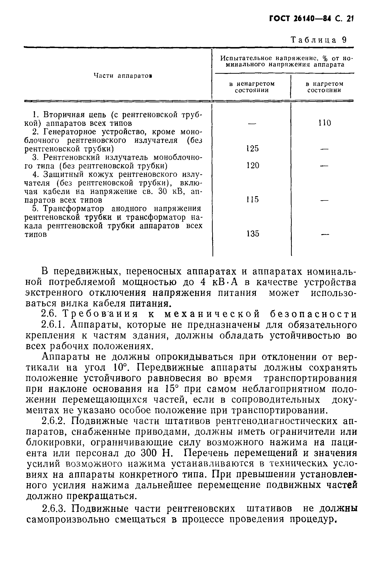 ГОСТ 26140-84