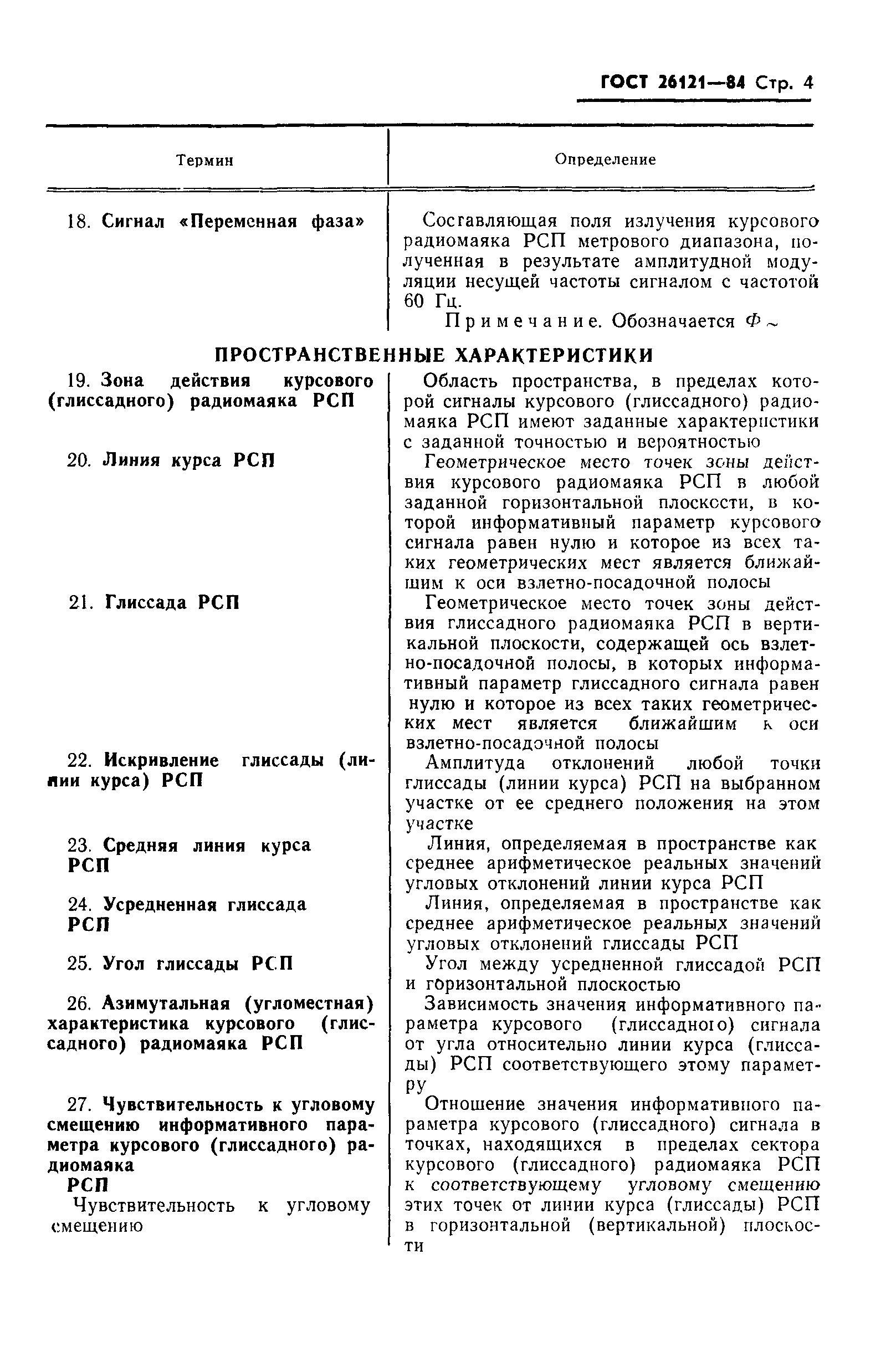 ГОСТ 26121-84