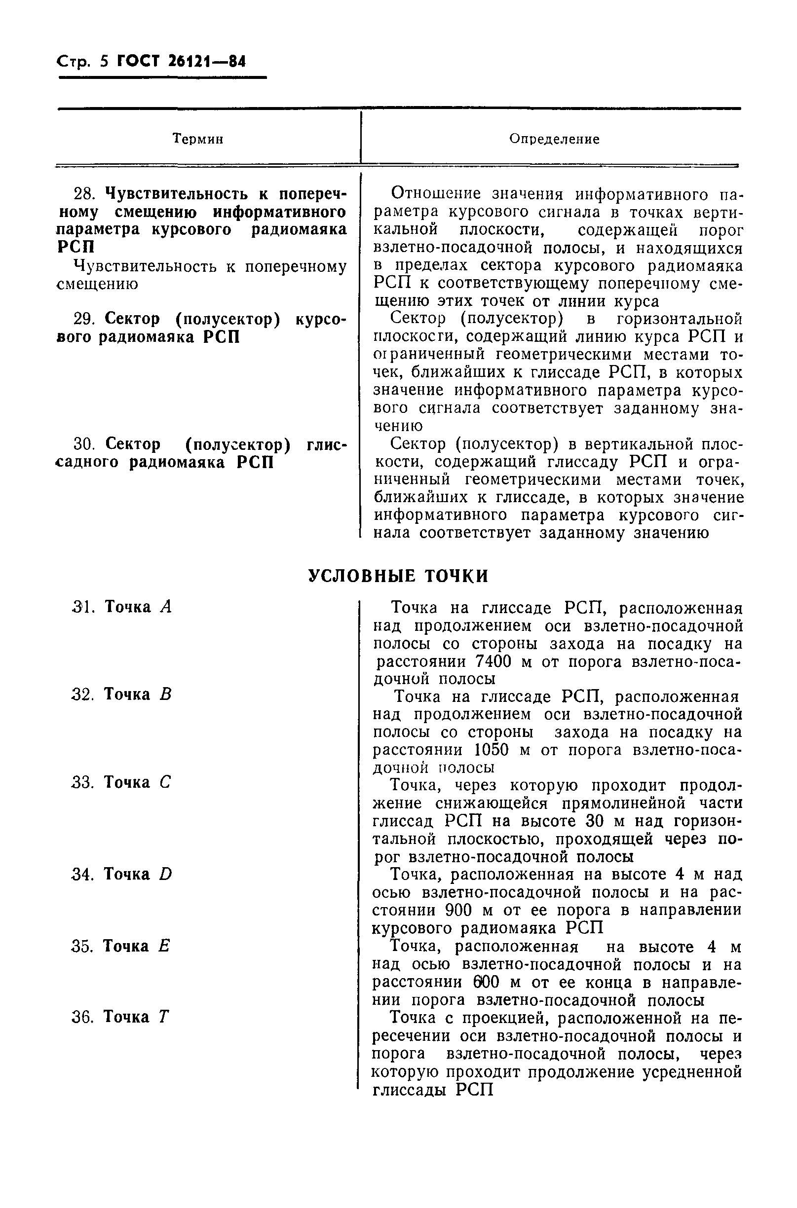 ГОСТ 26121-84
