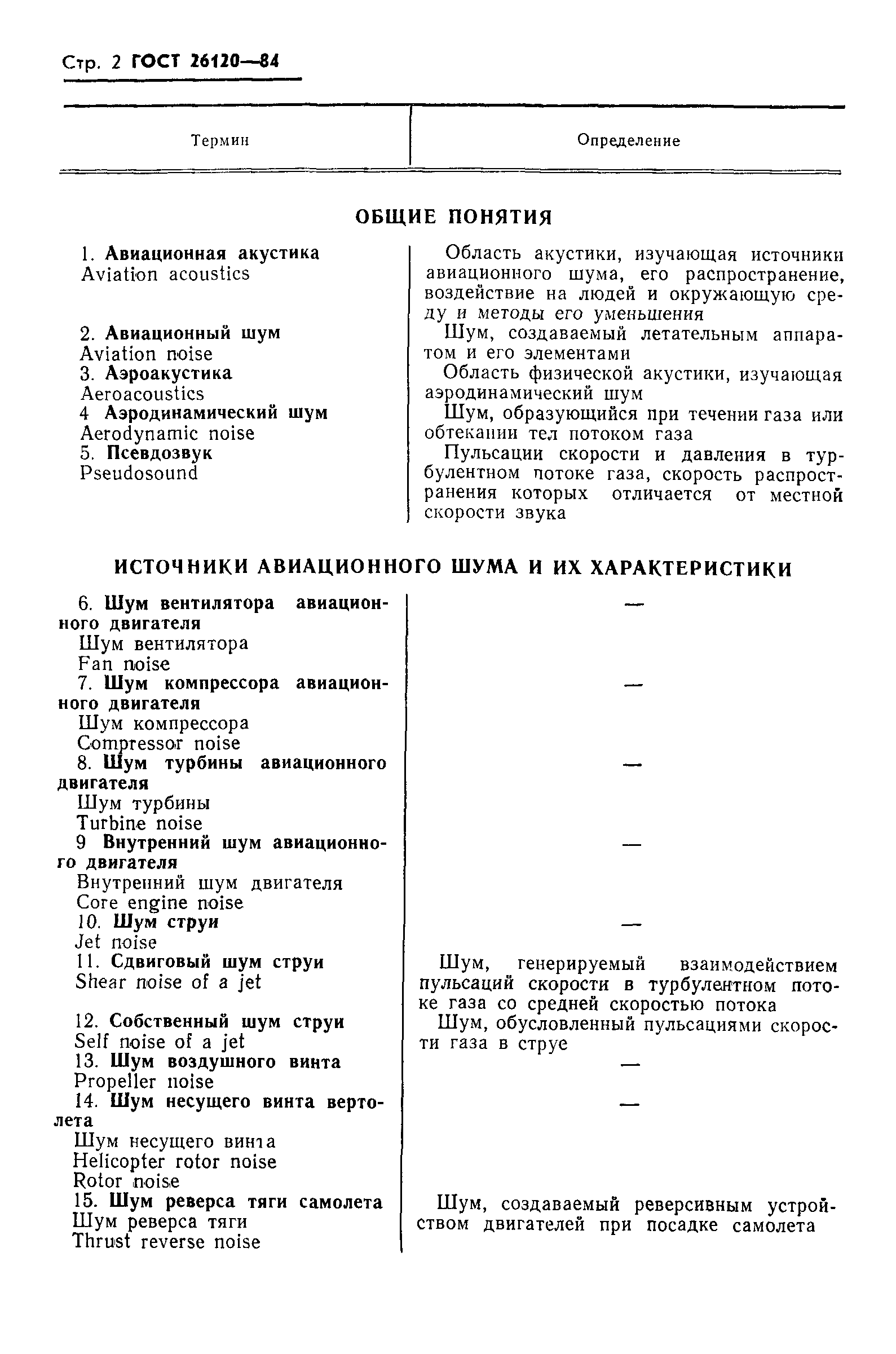 ГОСТ 26120-84