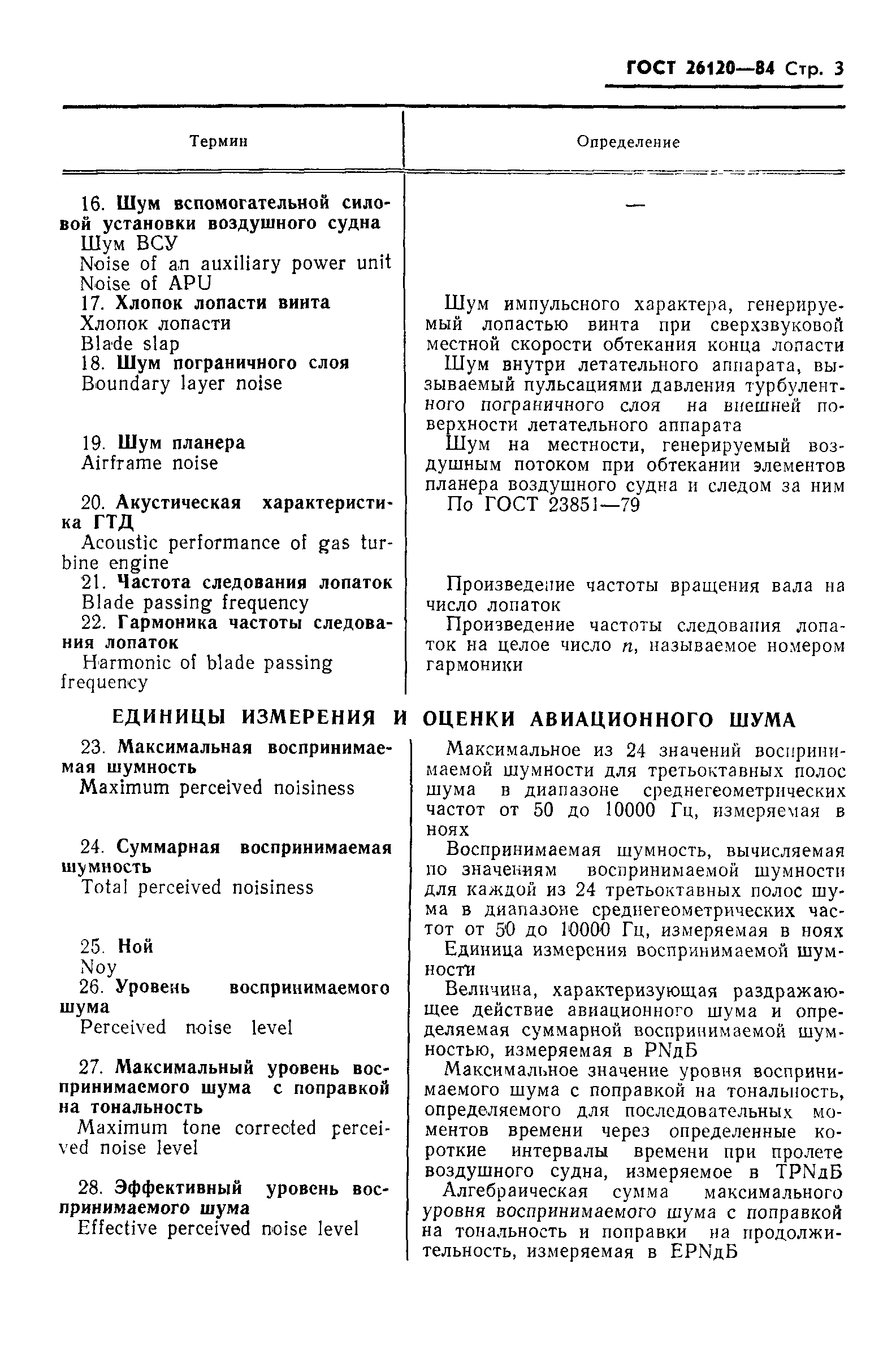 ГОСТ 26120-84