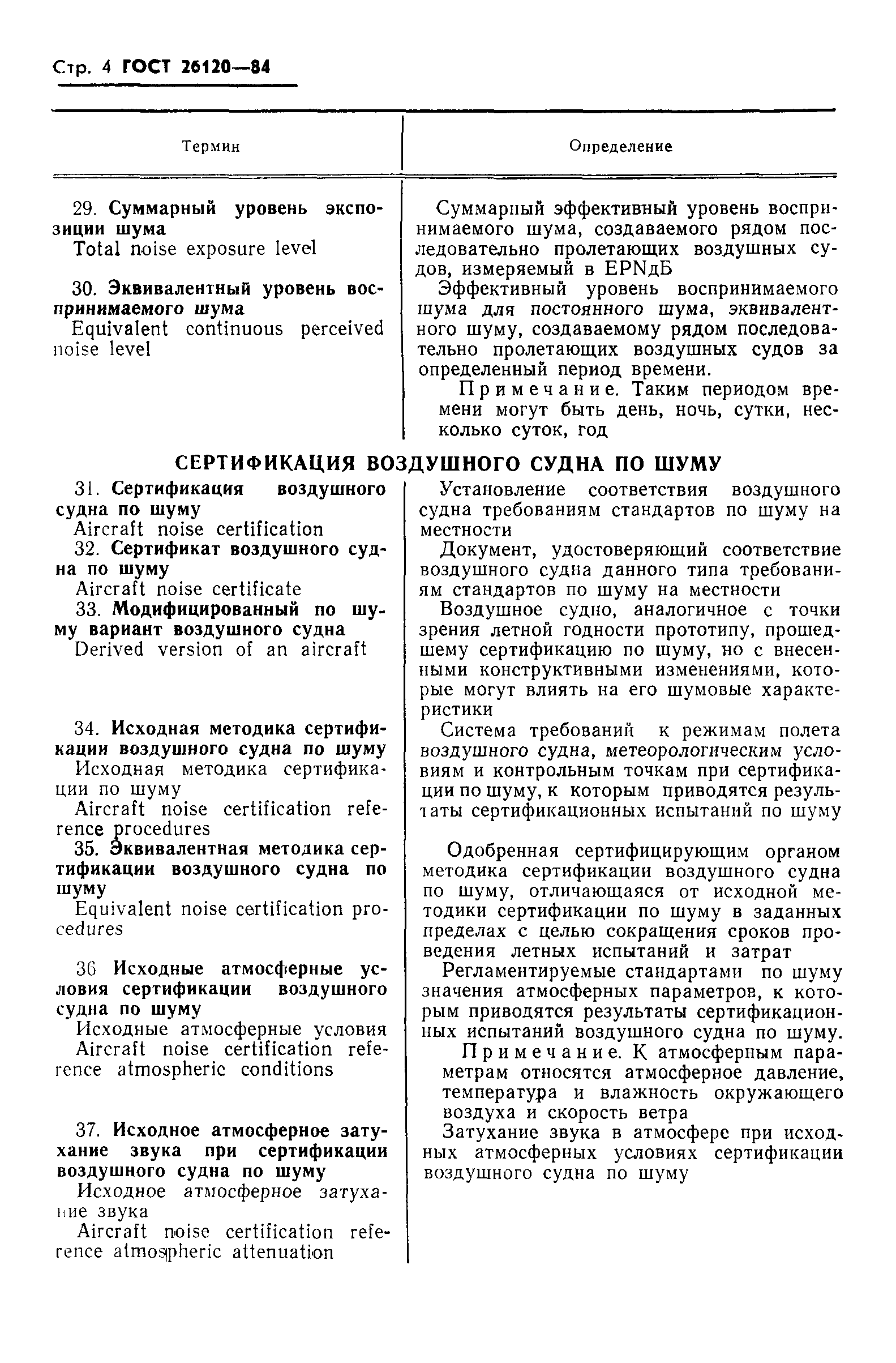 ГОСТ 26120-84