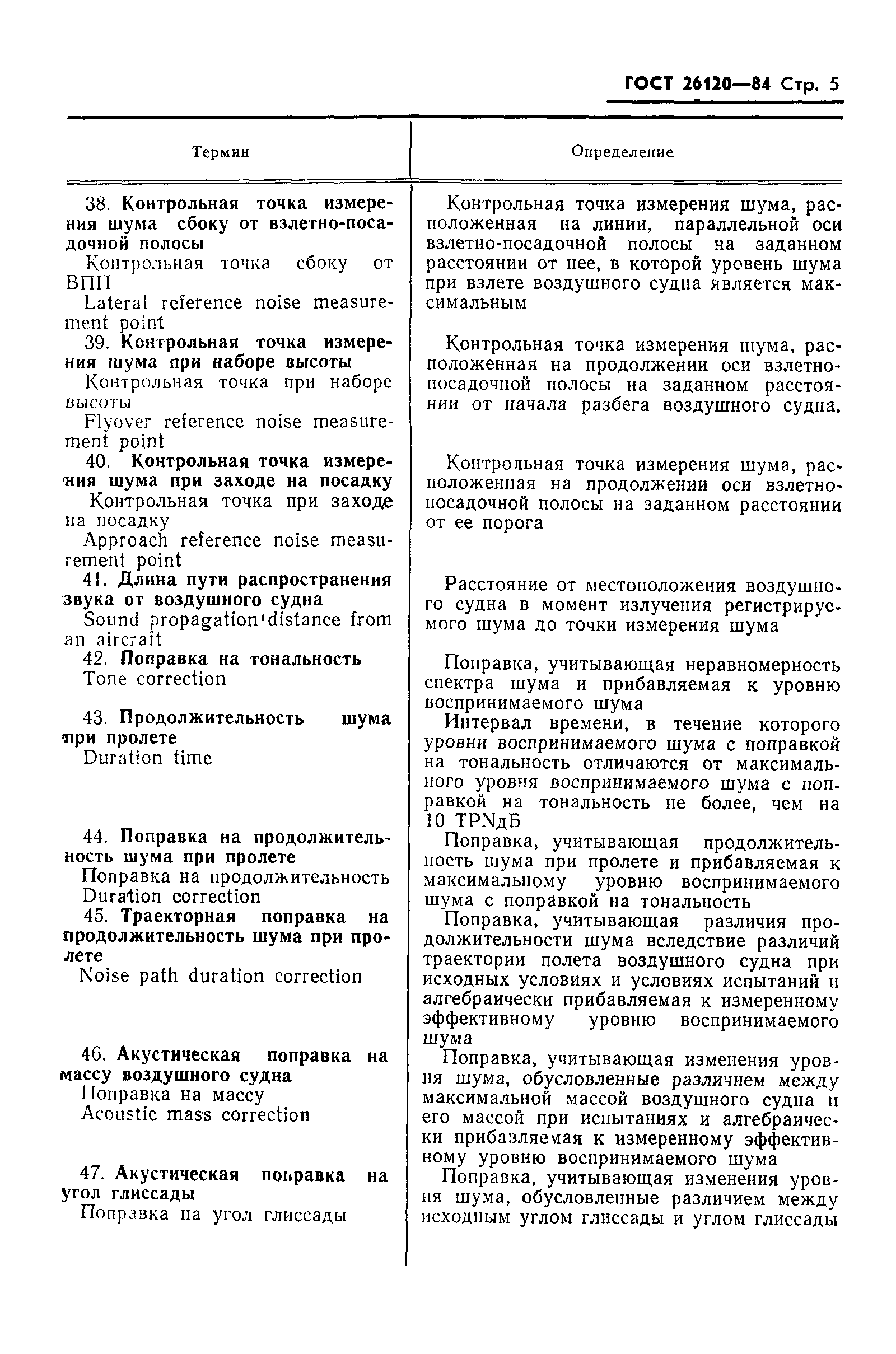 ГОСТ 26120-84