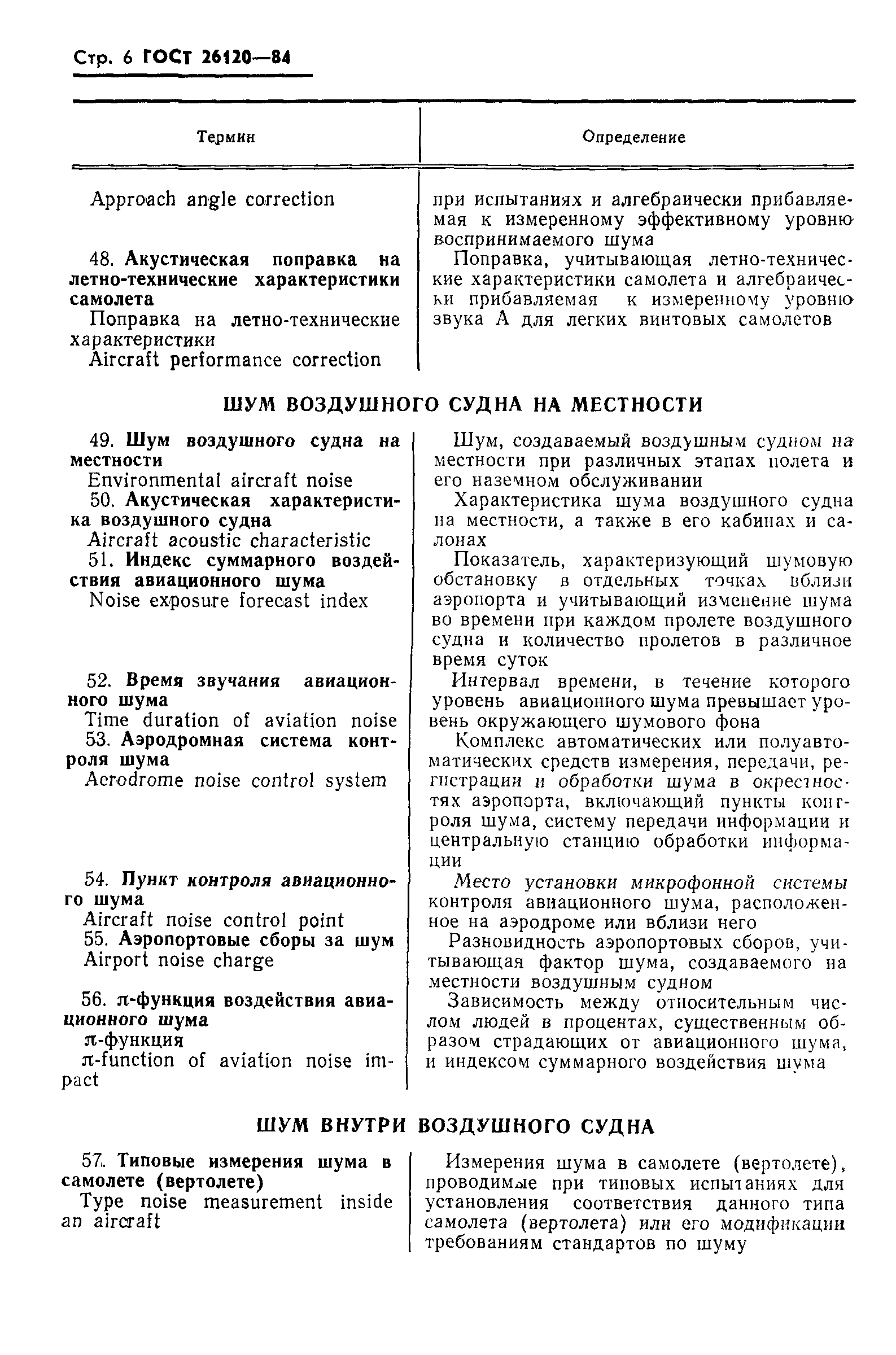 ГОСТ 26120-84