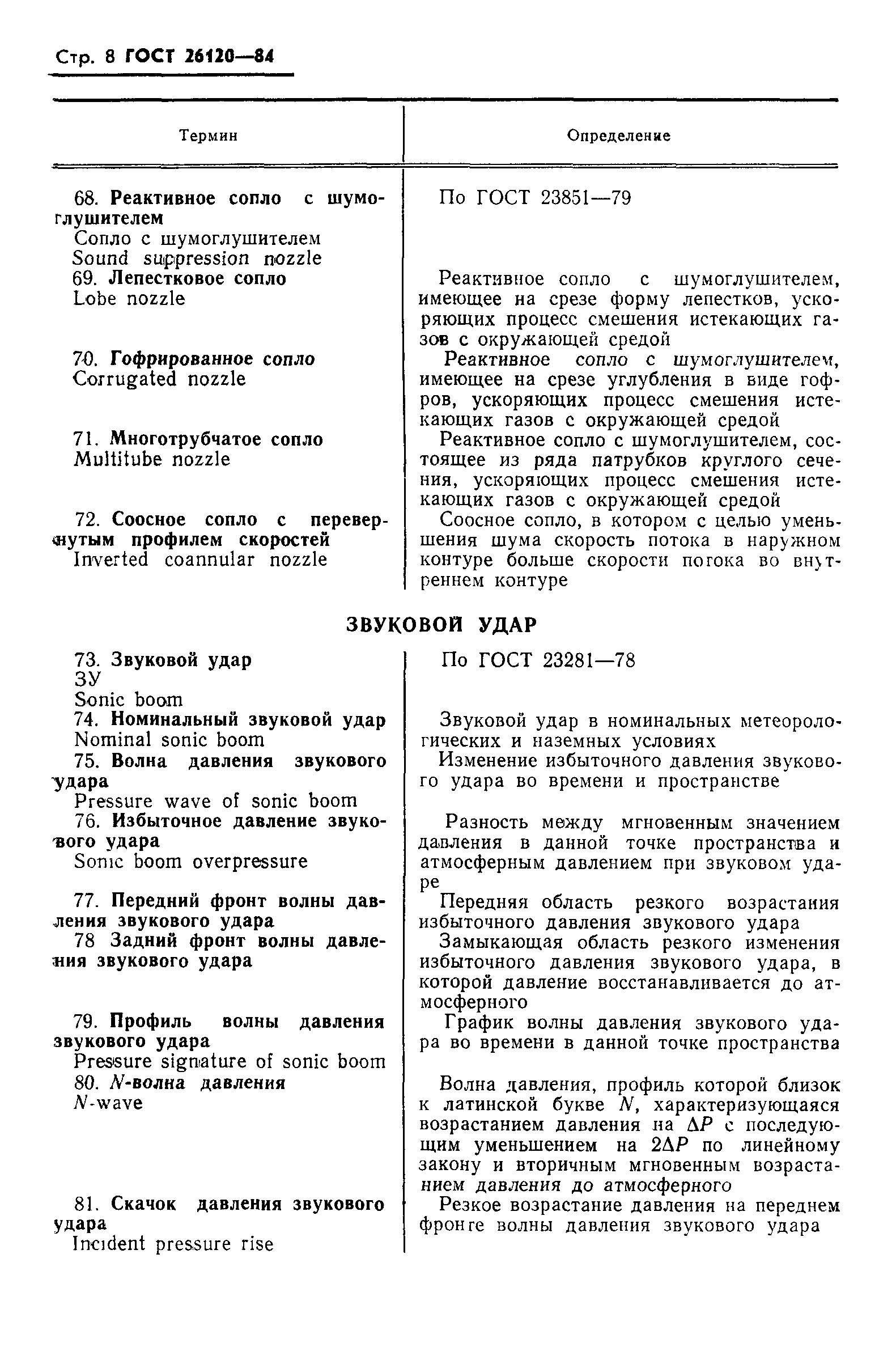 ГОСТ 26120-84