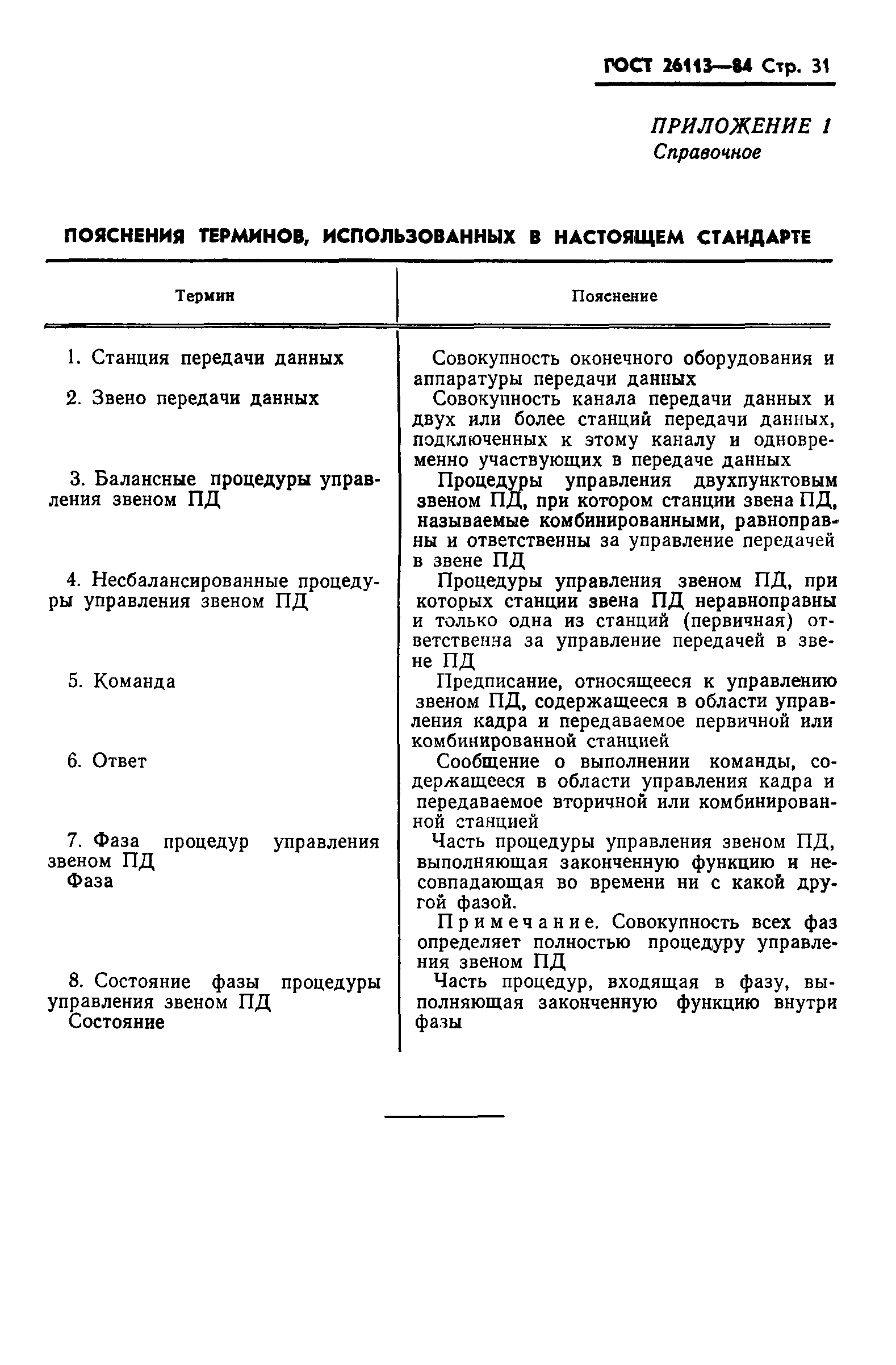 ГОСТ 26113-84