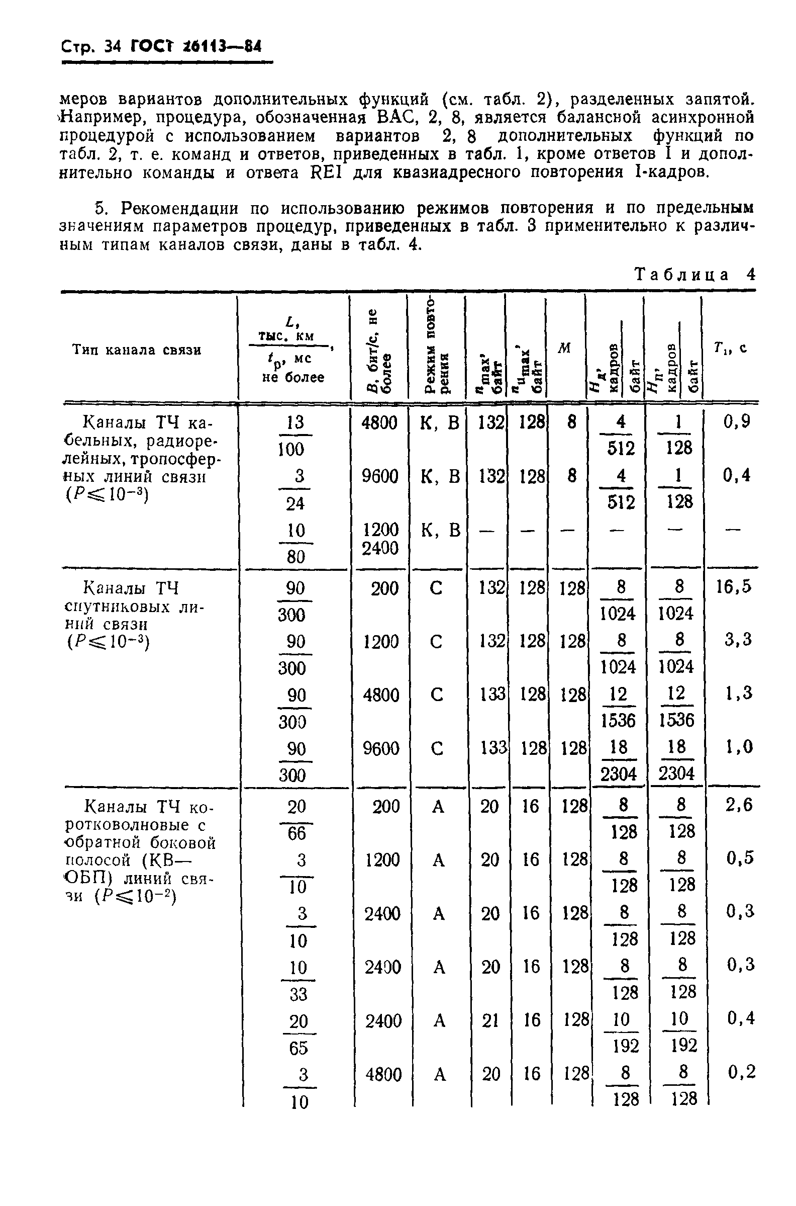 ГОСТ 26113-84