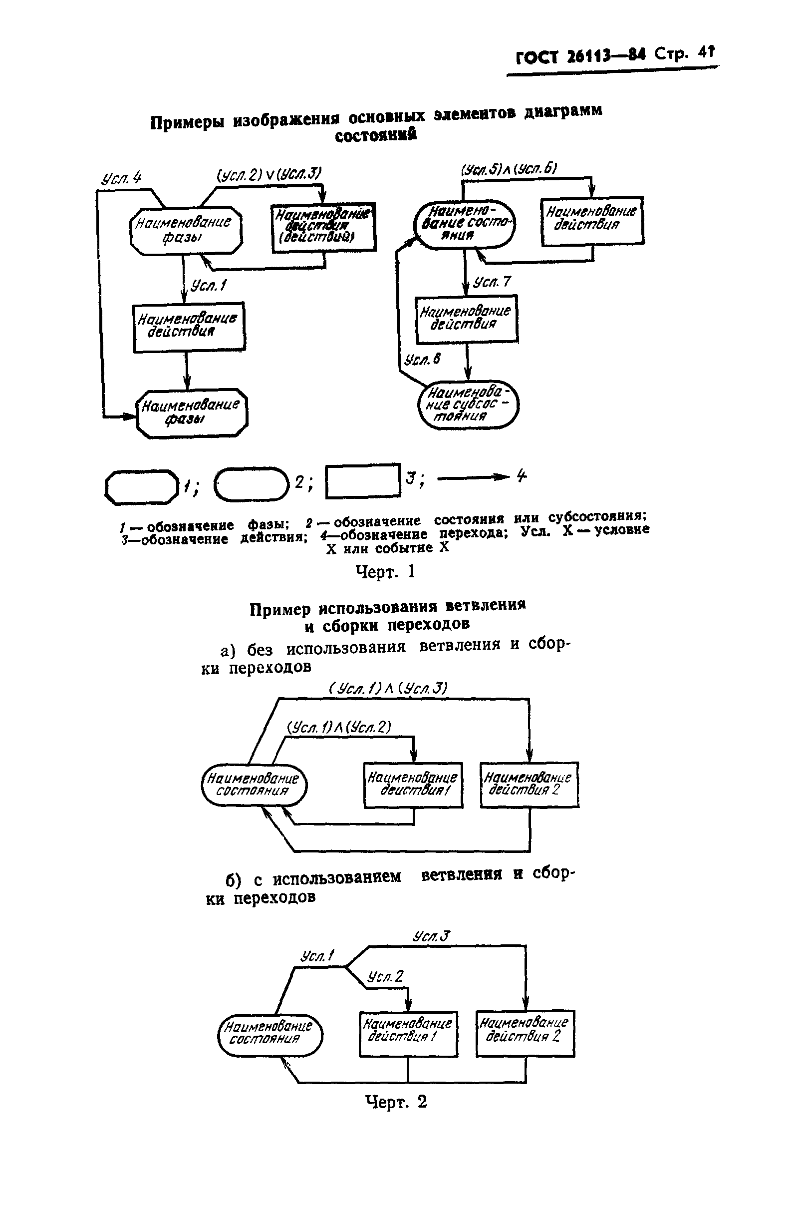 ГОСТ 26113-84
