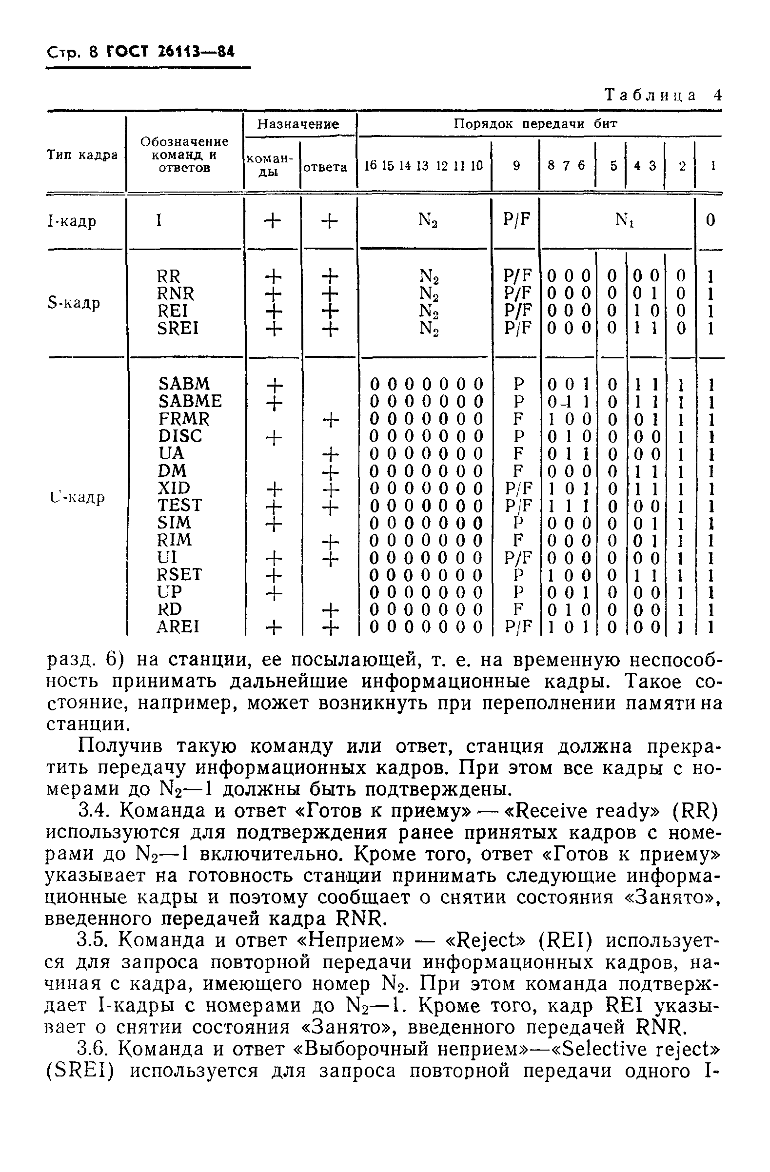 ГОСТ 26113-84
