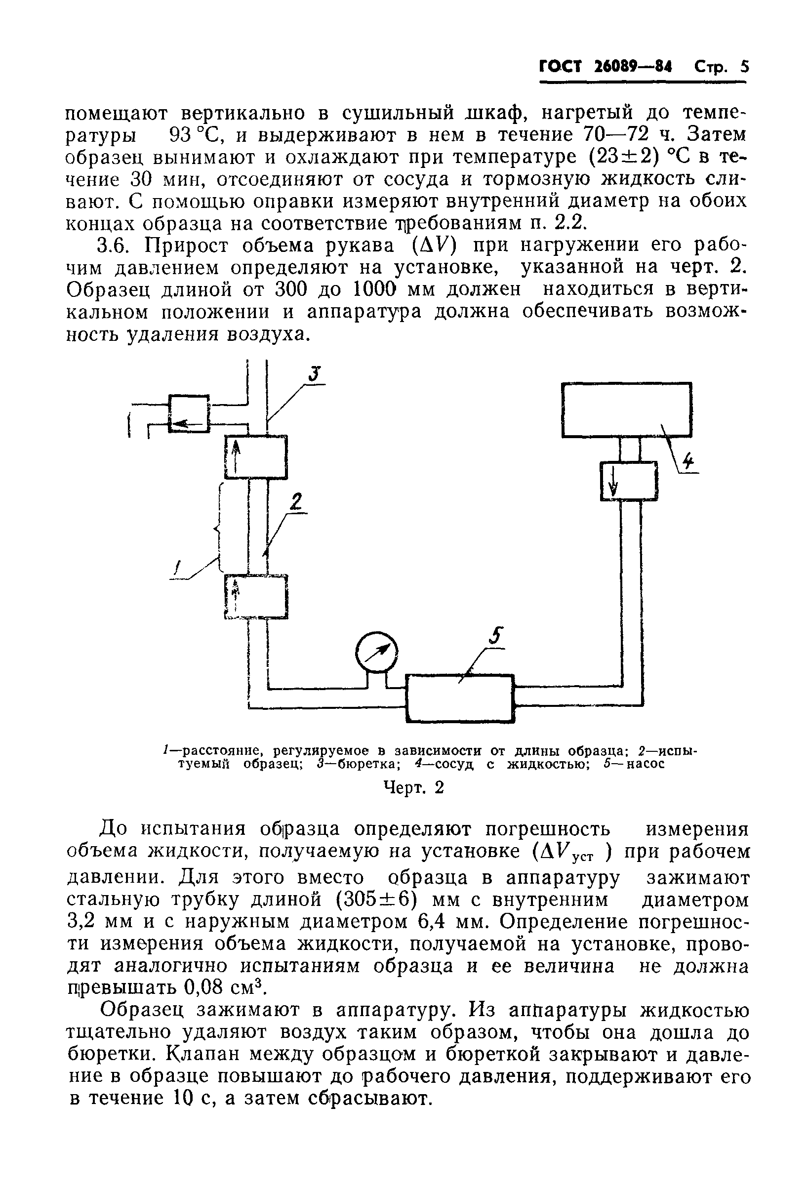 ГОСТ 26089-84