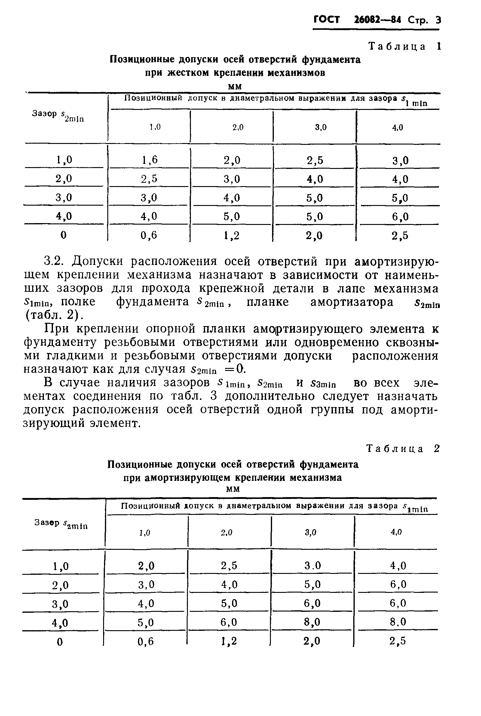 ГОСТ 26082-84