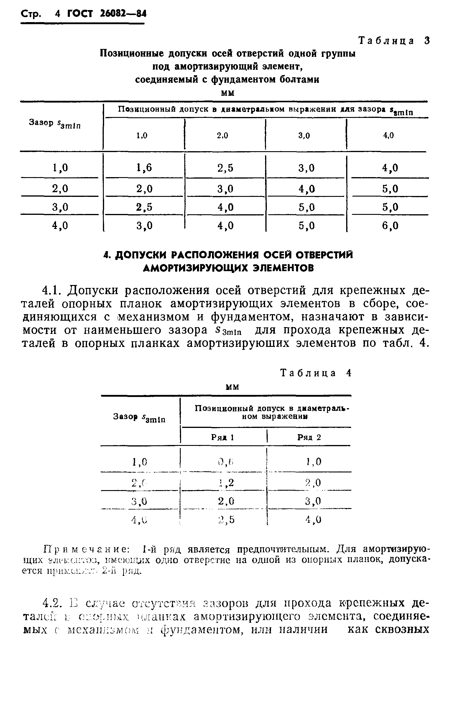 ГОСТ 26082-84