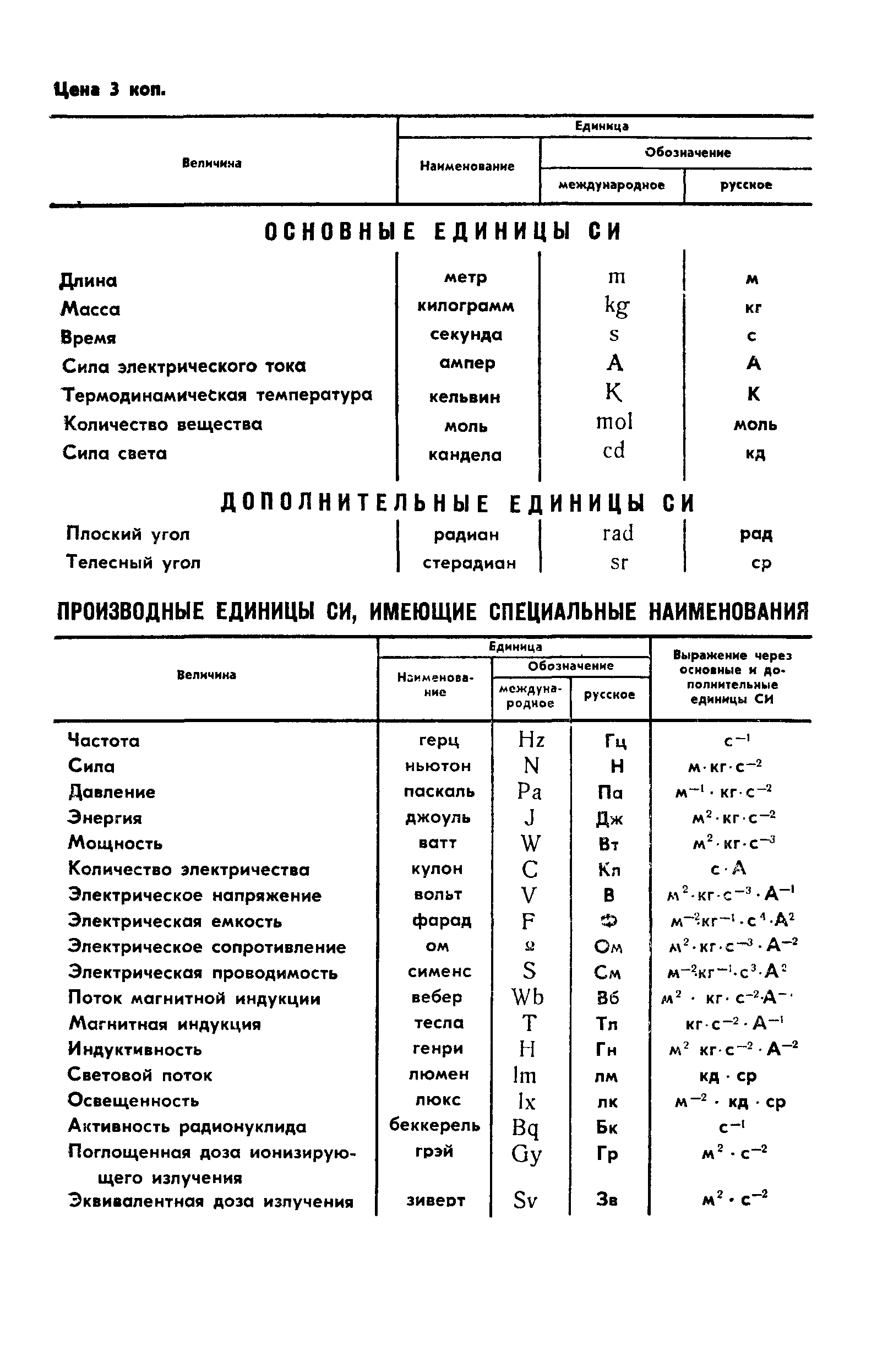 ГОСТ 26079-84