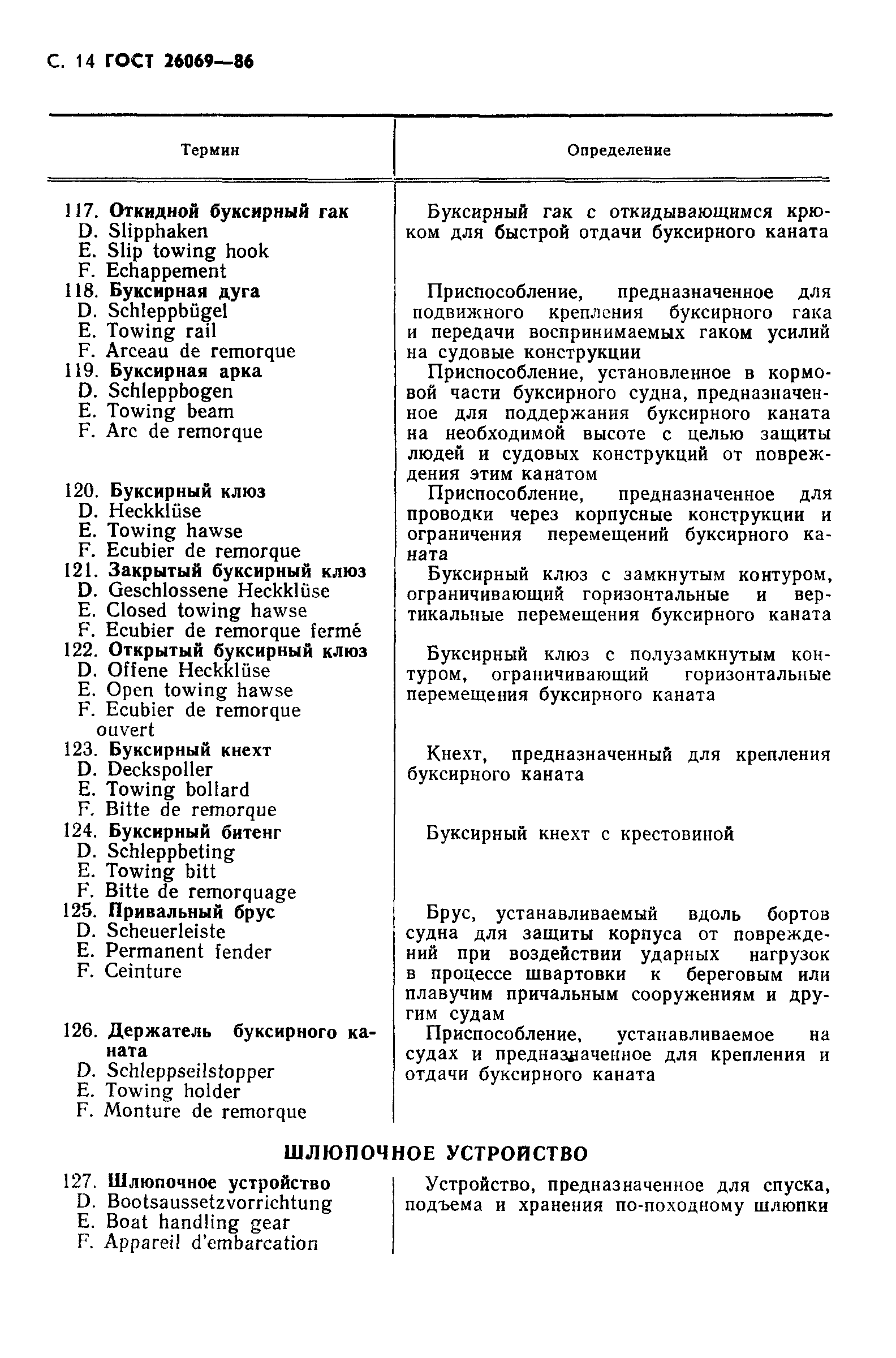 ГОСТ 26069-86