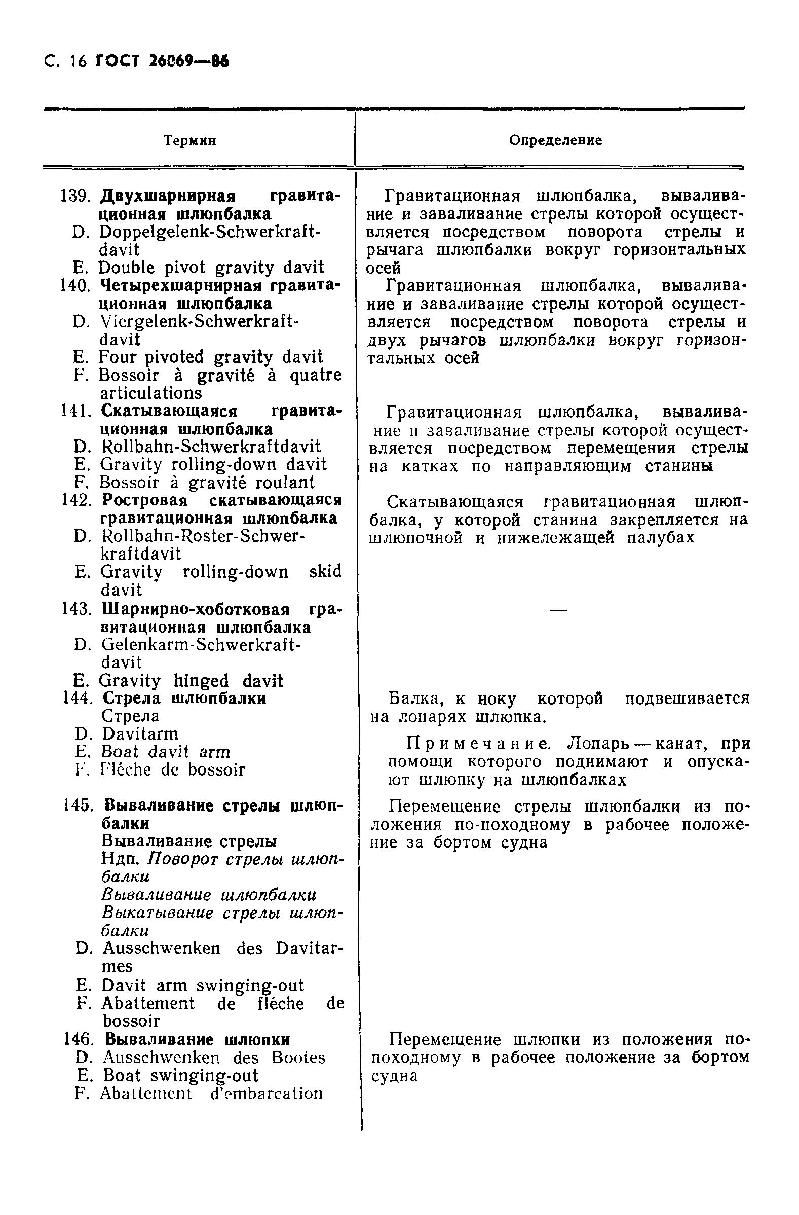 ГОСТ 26069-86