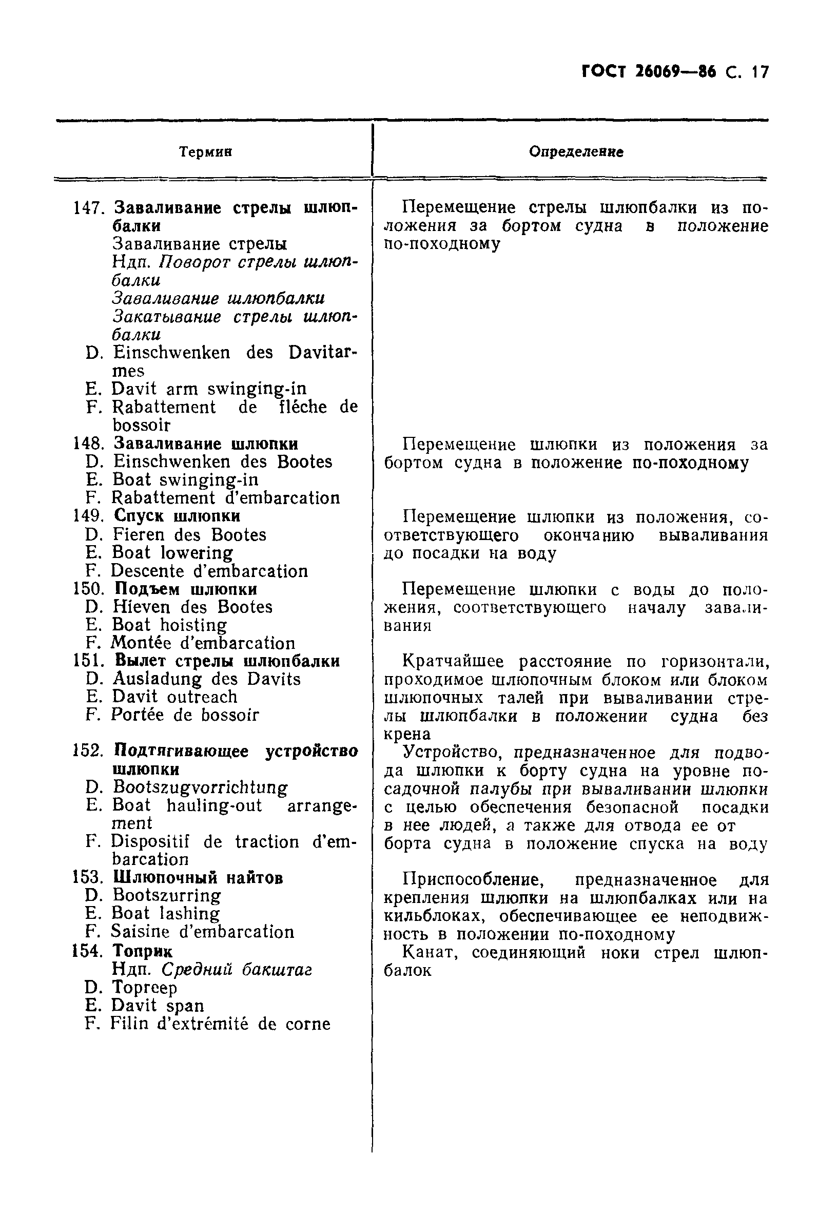 ГОСТ 26069-86