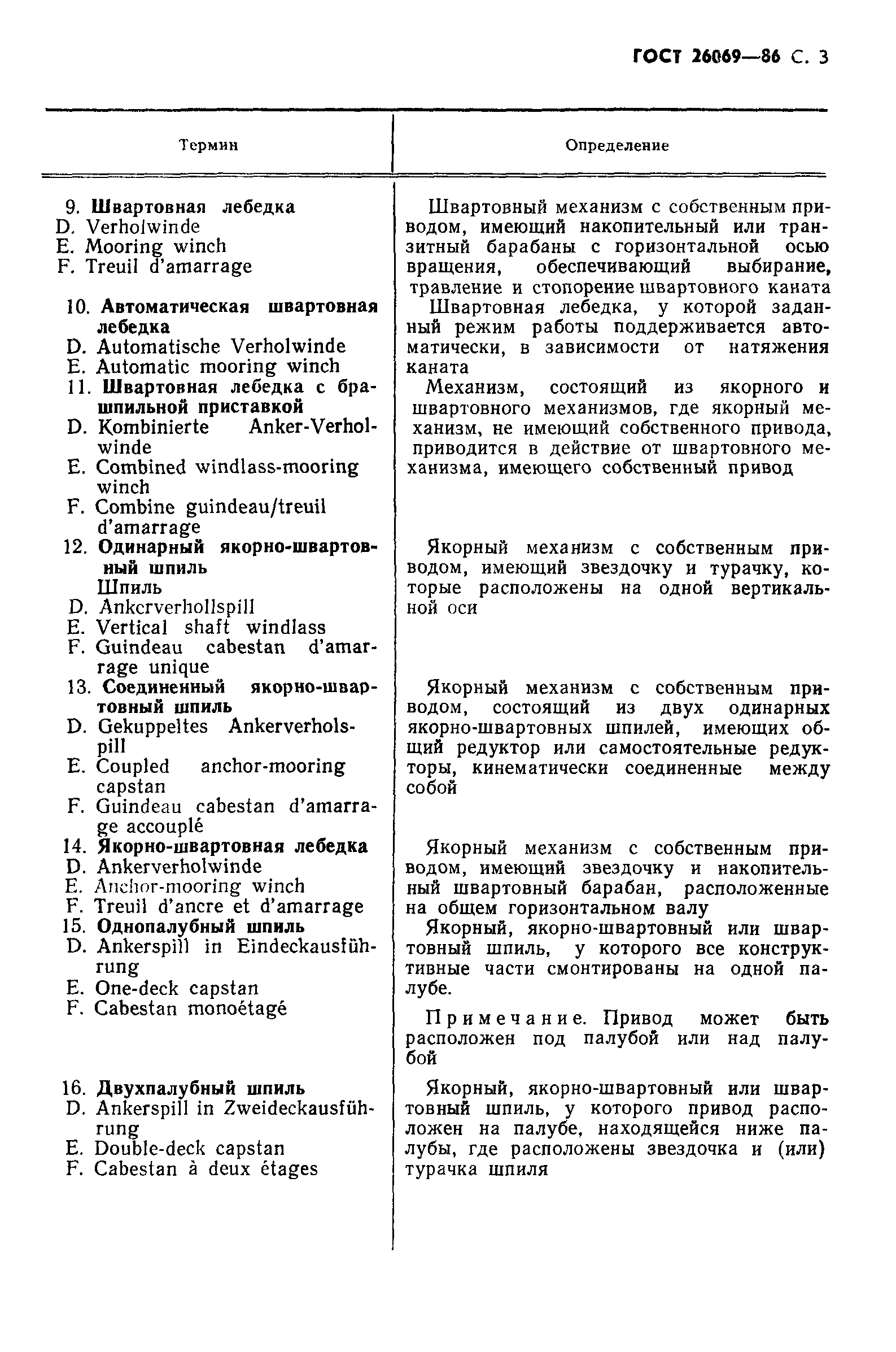 ГОСТ 26069-86