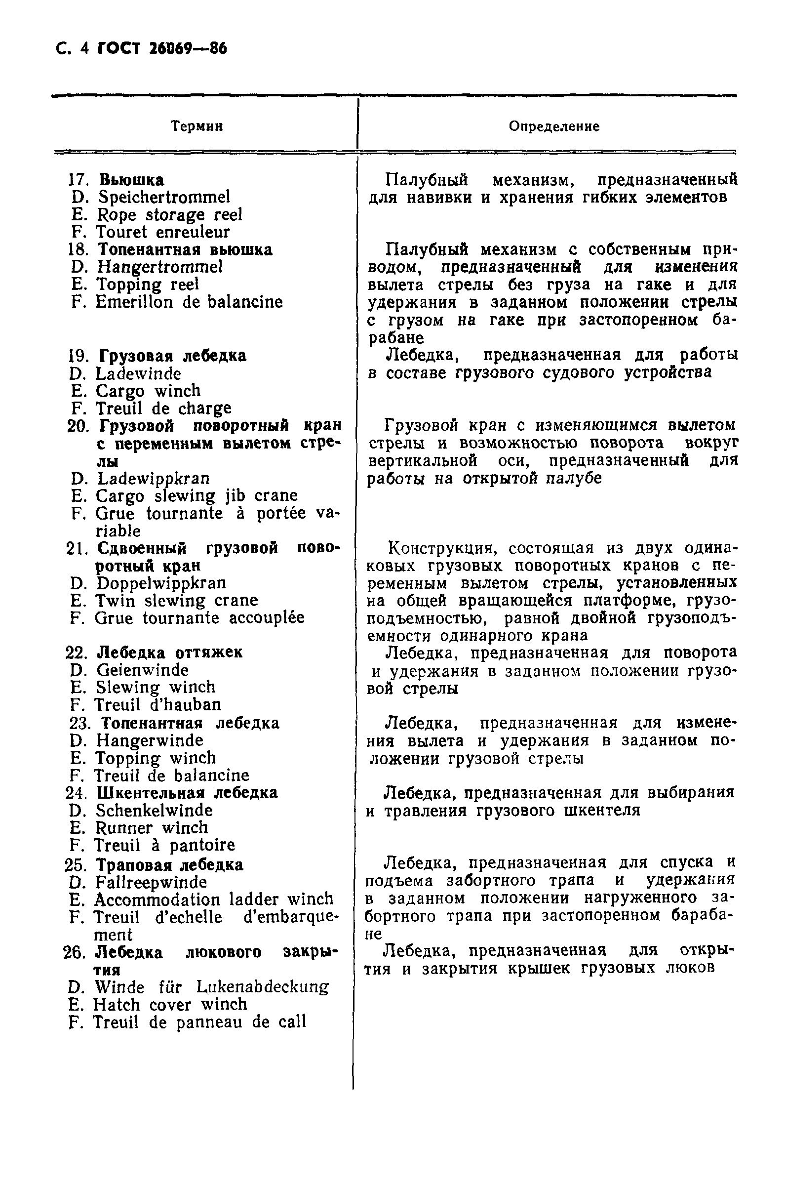 ГОСТ 26069-86