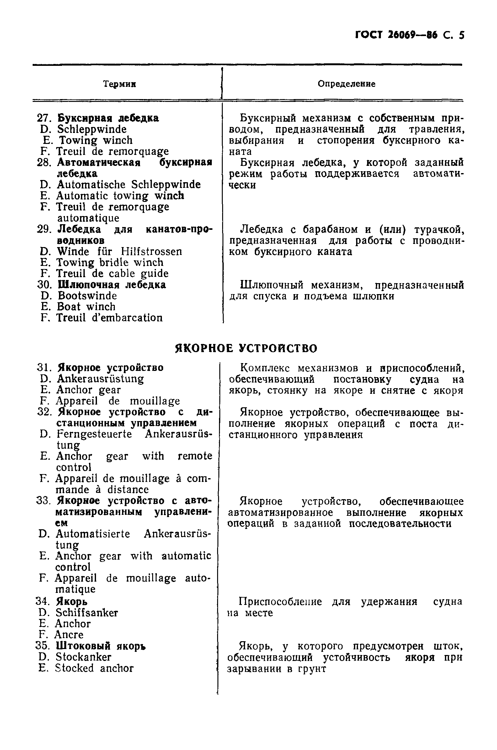 ГОСТ 26069-86