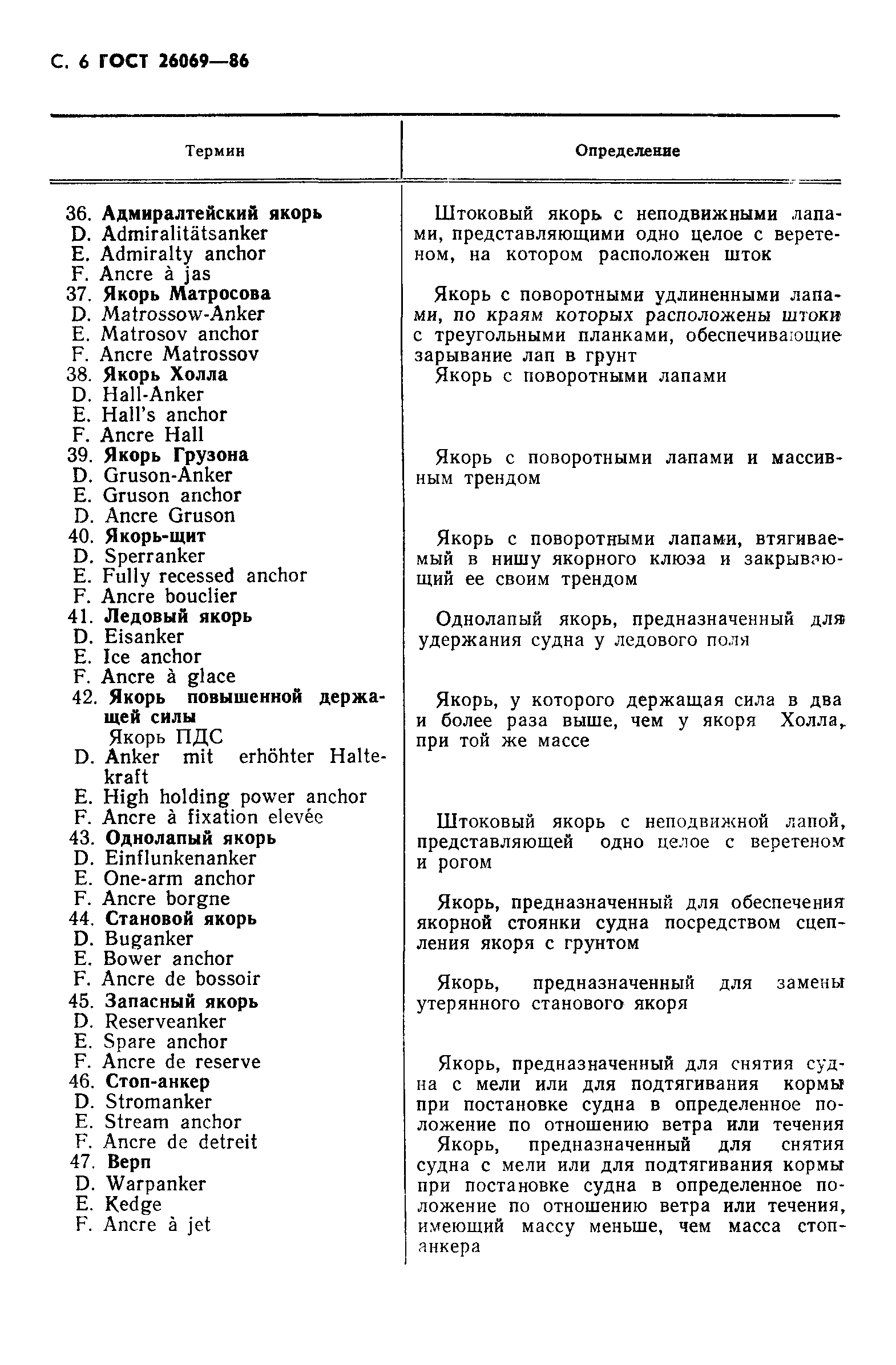 ГОСТ 26069-86