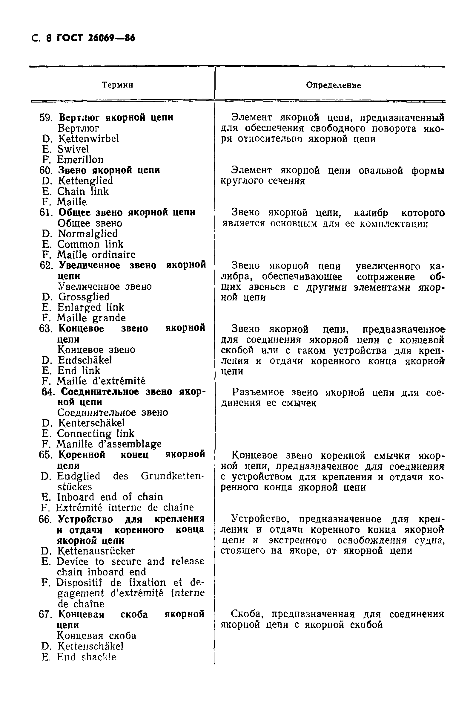 ГОСТ 26069-86