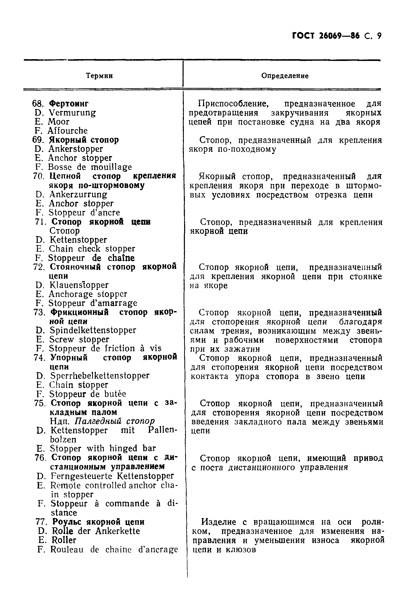 ГОСТ 26069-86