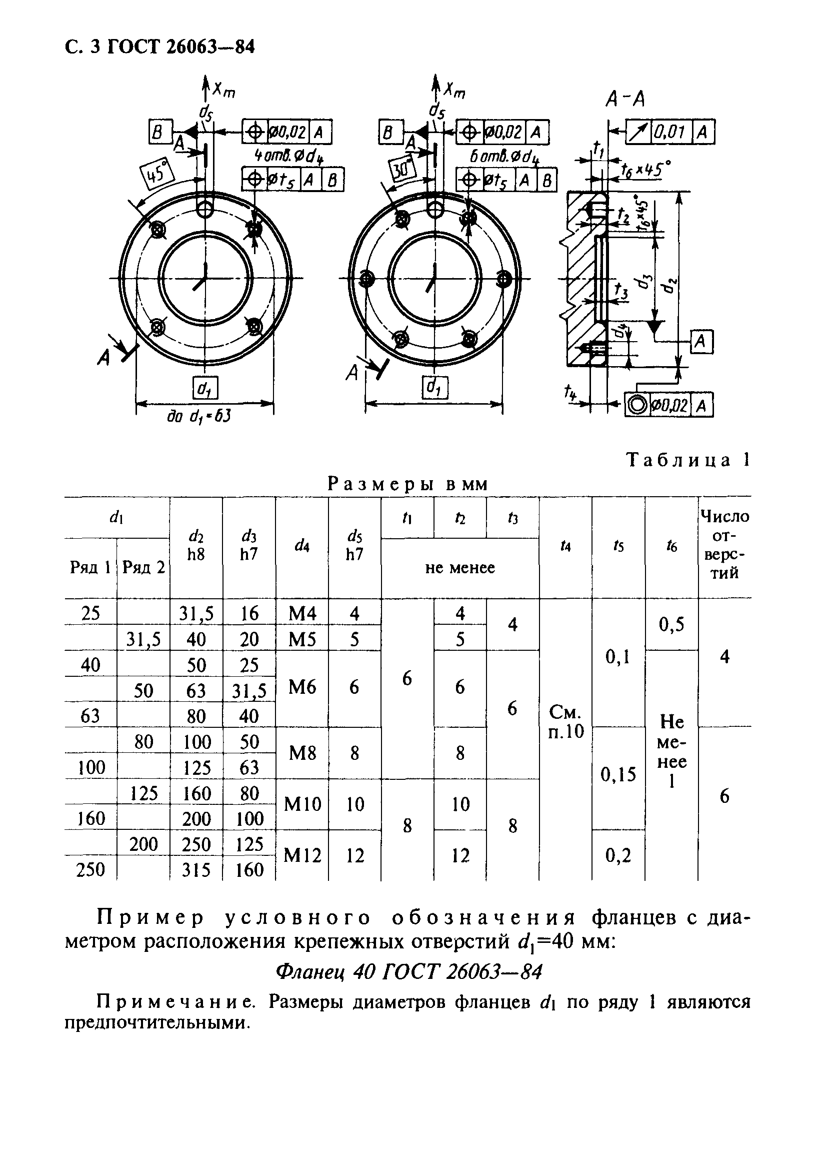 ГОСТ 26063-84