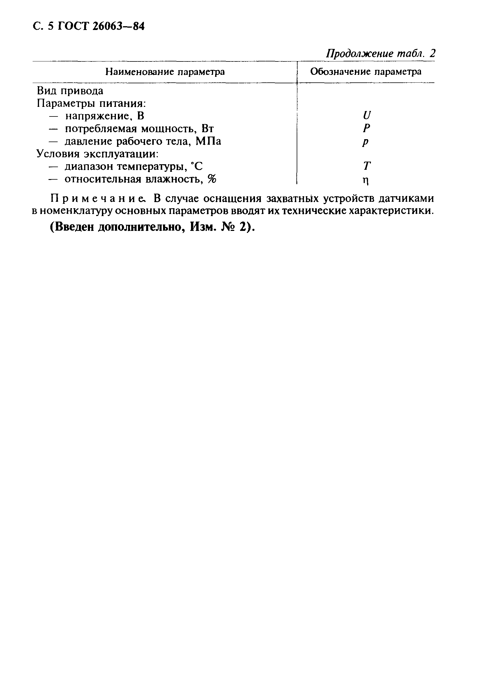 ГОСТ 26063-84