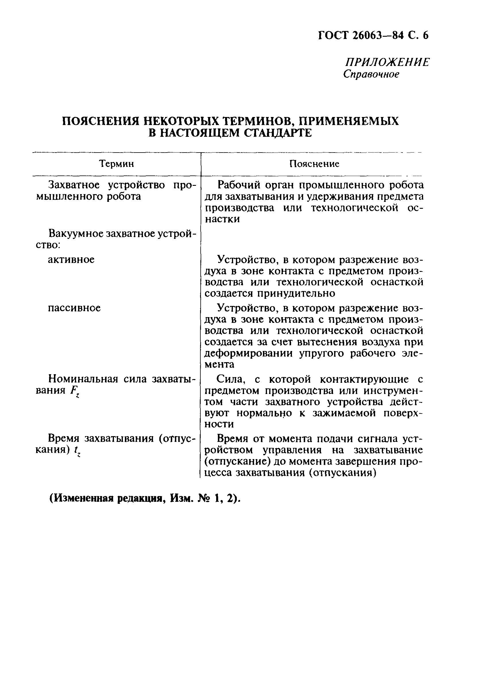 ГОСТ 26063-84