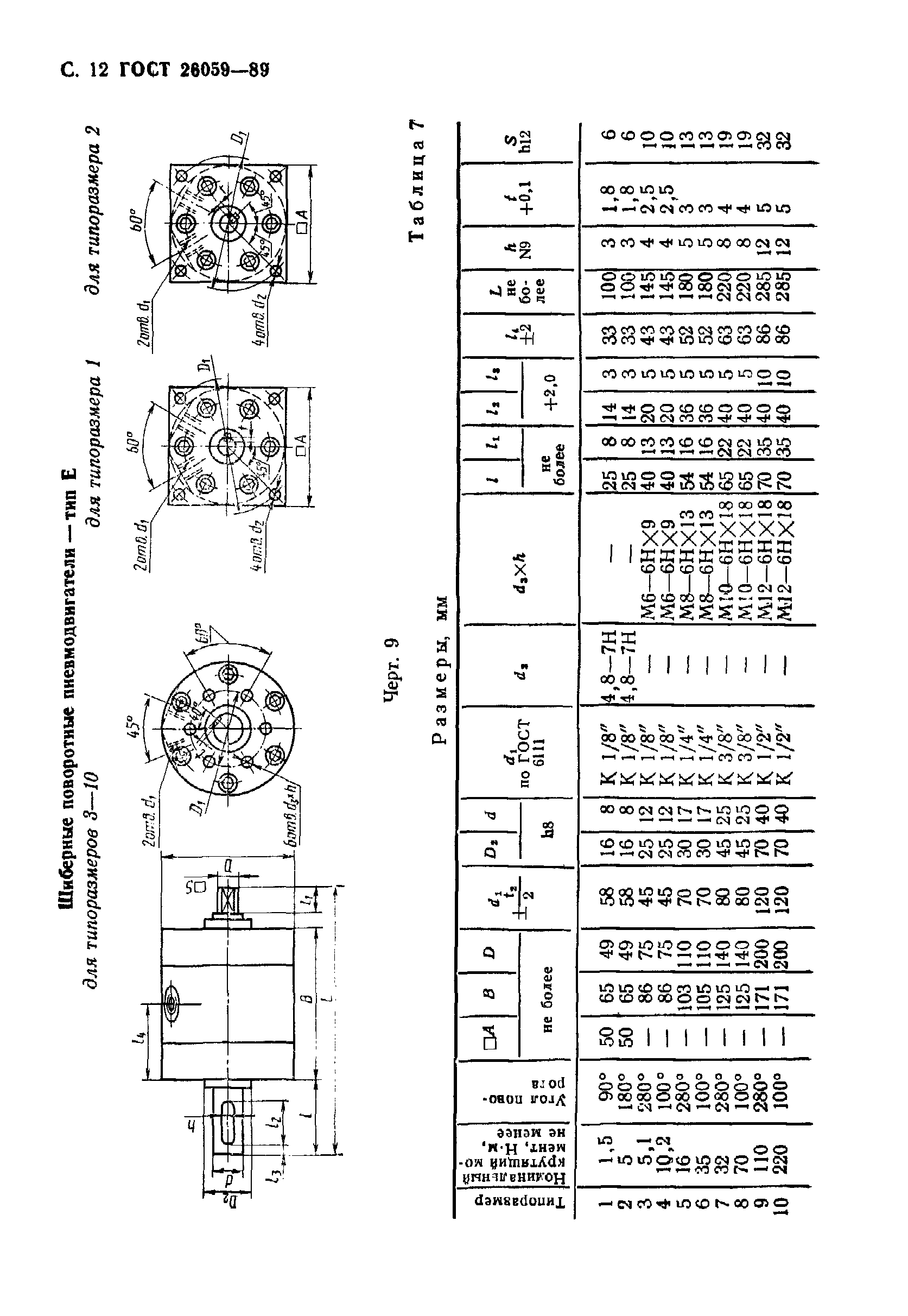 ГОСТ 26059-89