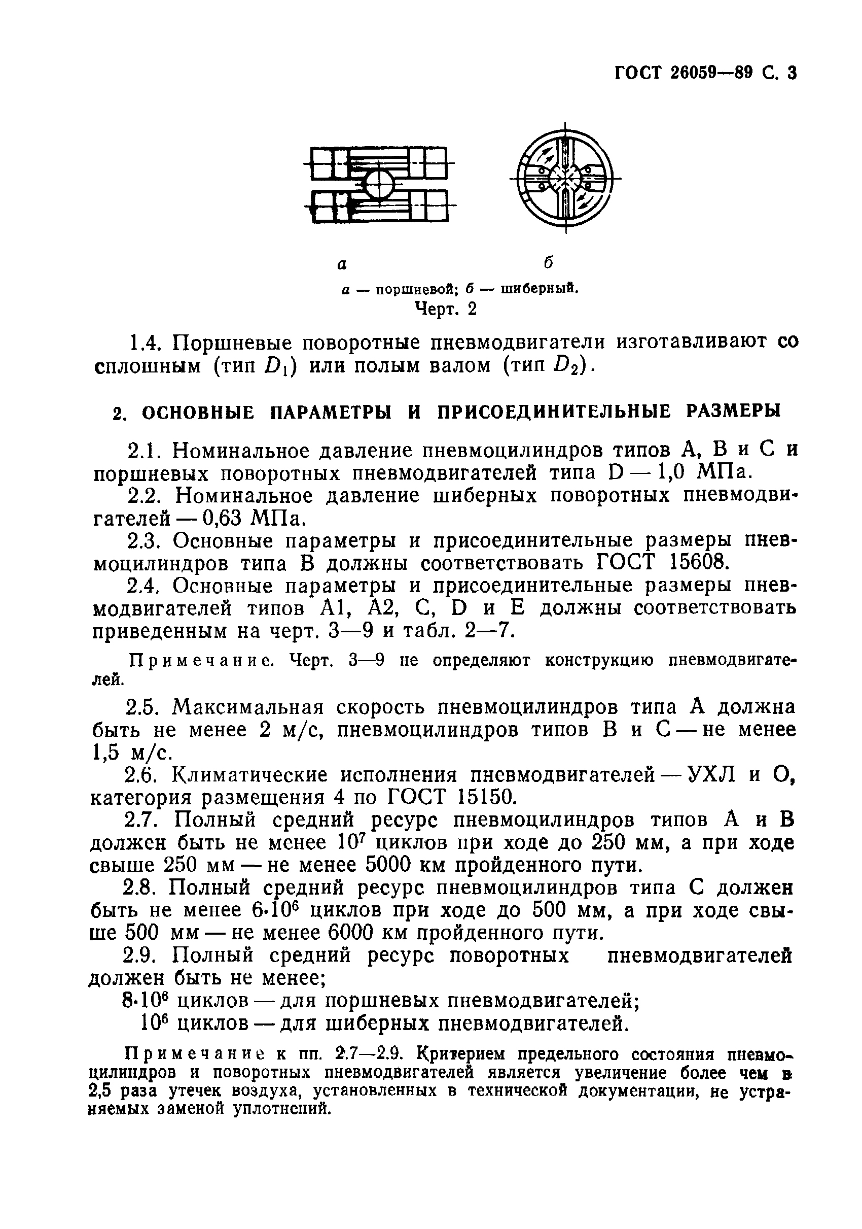 ГОСТ 26059-89