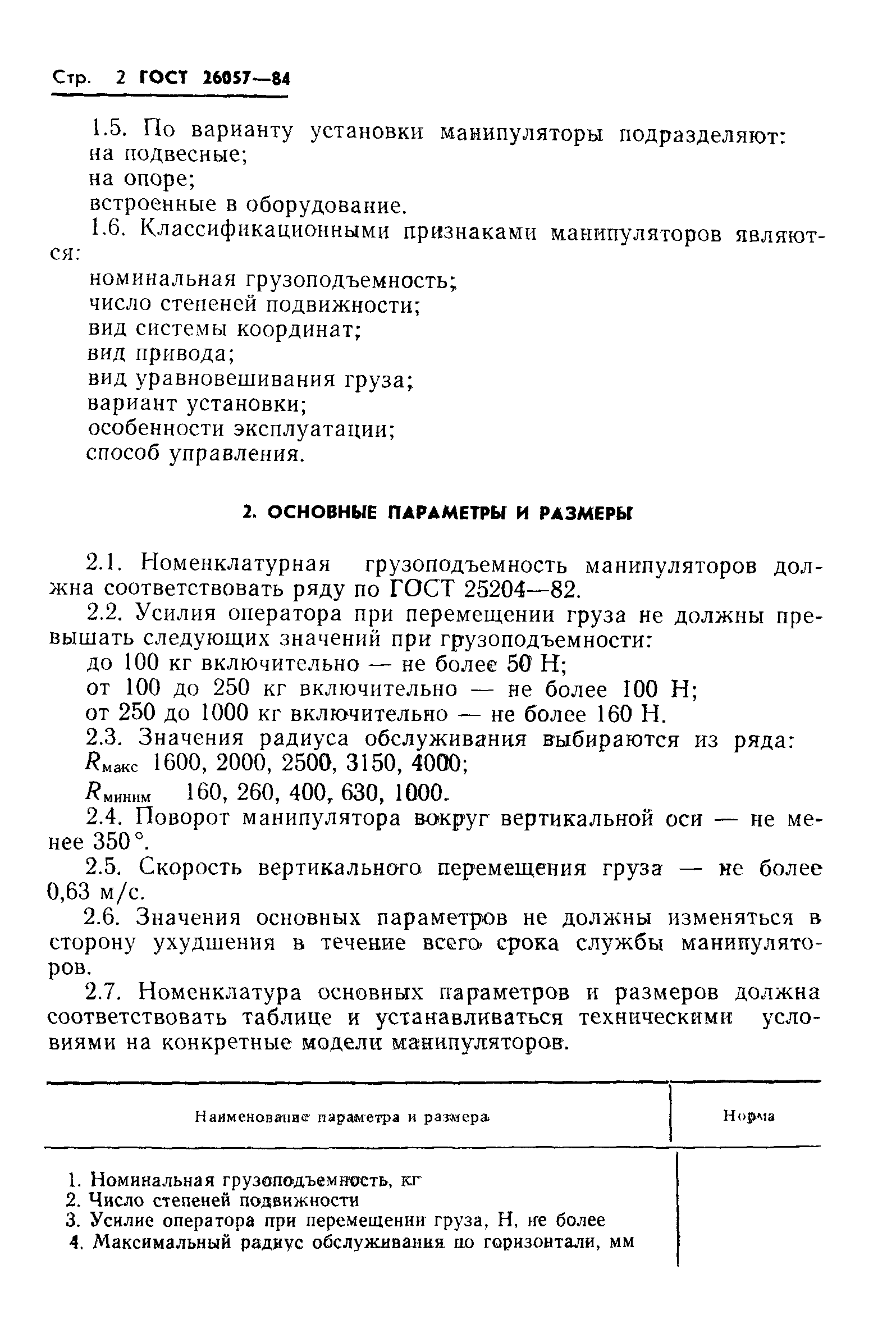 ГОСТ 26057-84