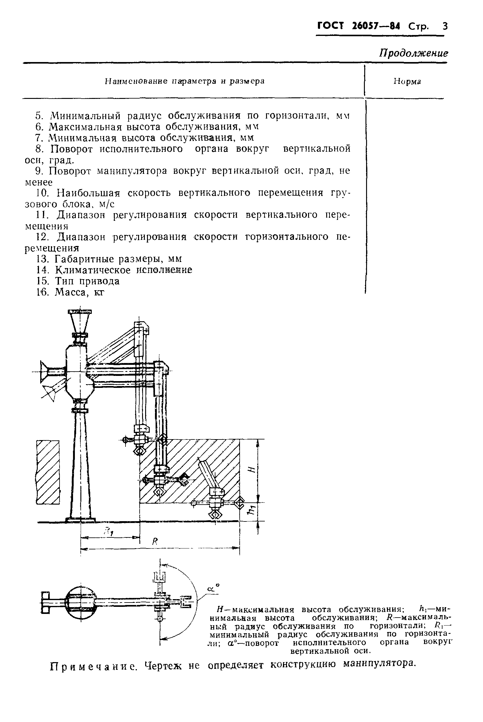 ГОСТ 26057-84