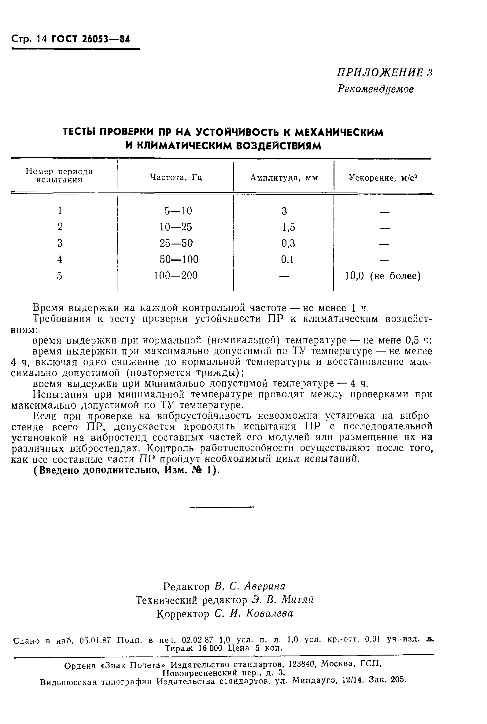 ГОСТ 26053-84