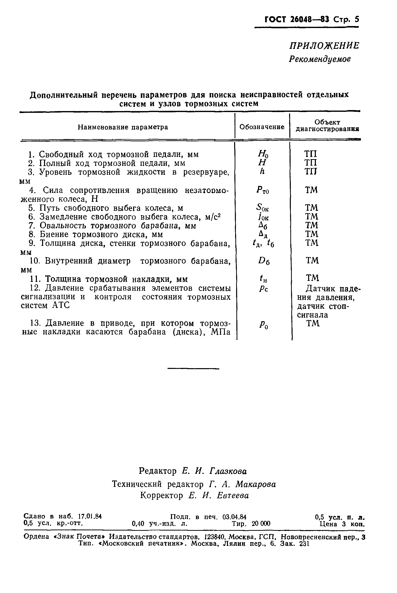 ГОСТ 26048-83