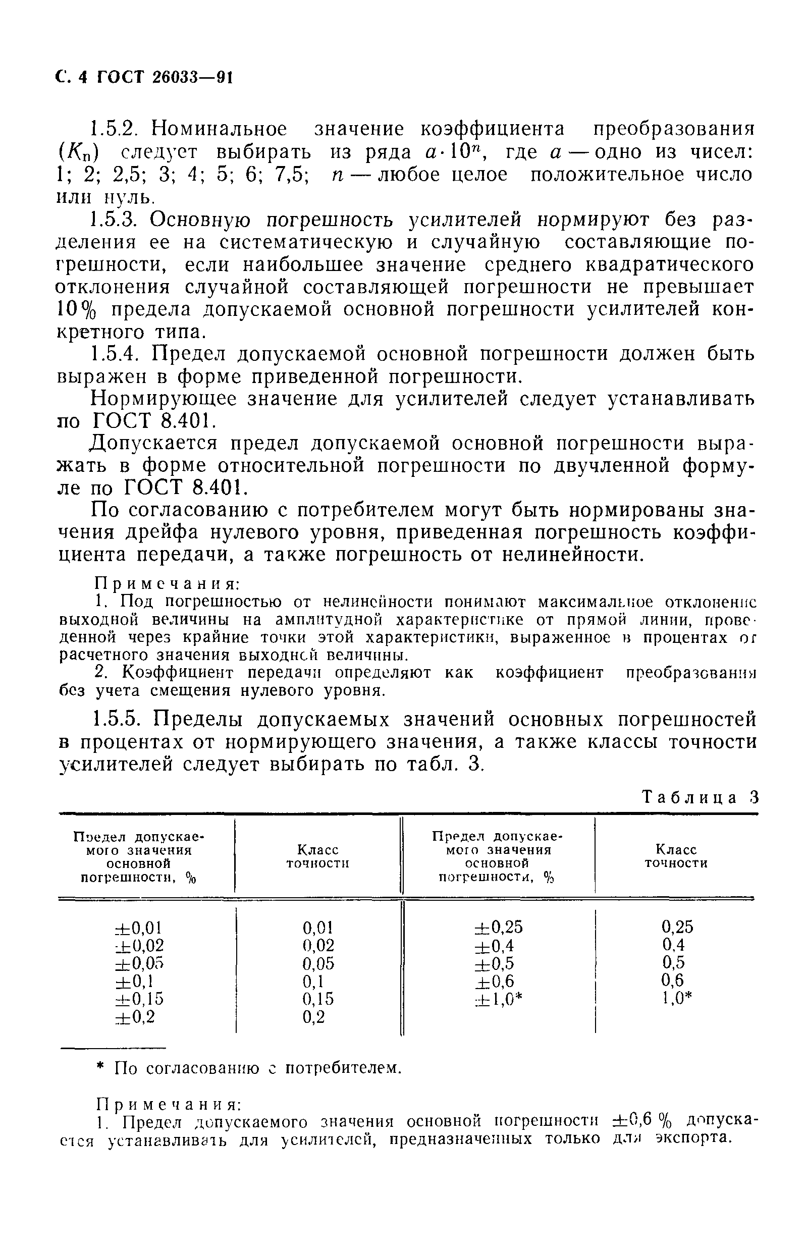 ГОСТ 26033-91