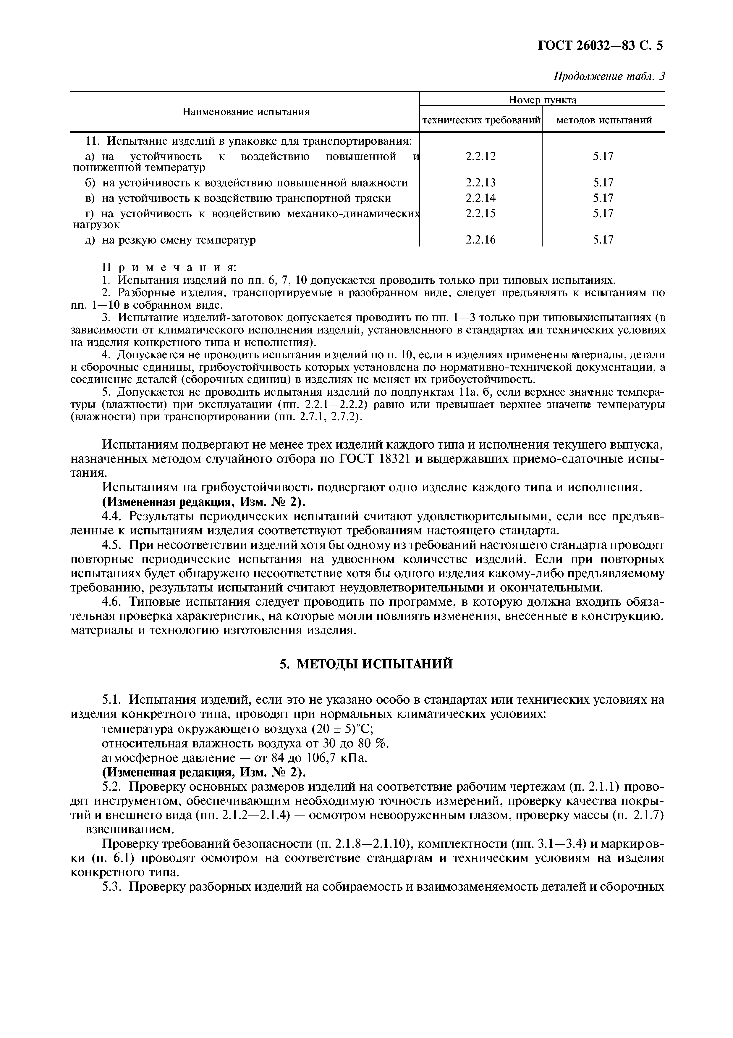 ГОСТ 26032-83