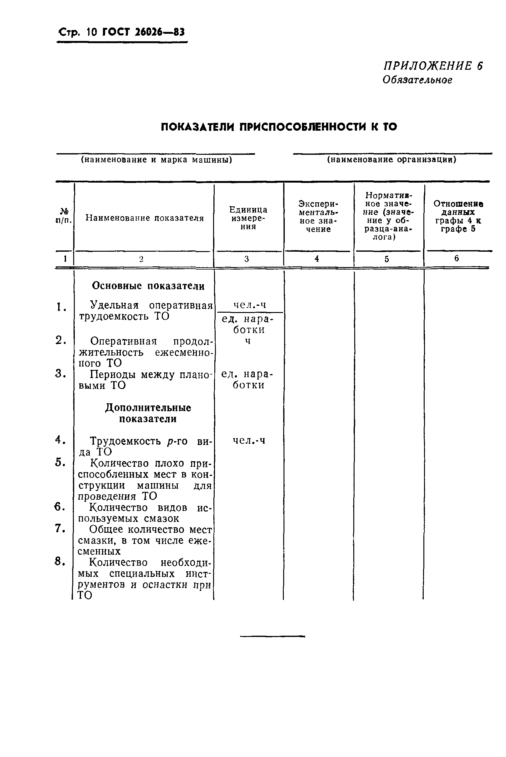 ГОСТ 26026-83