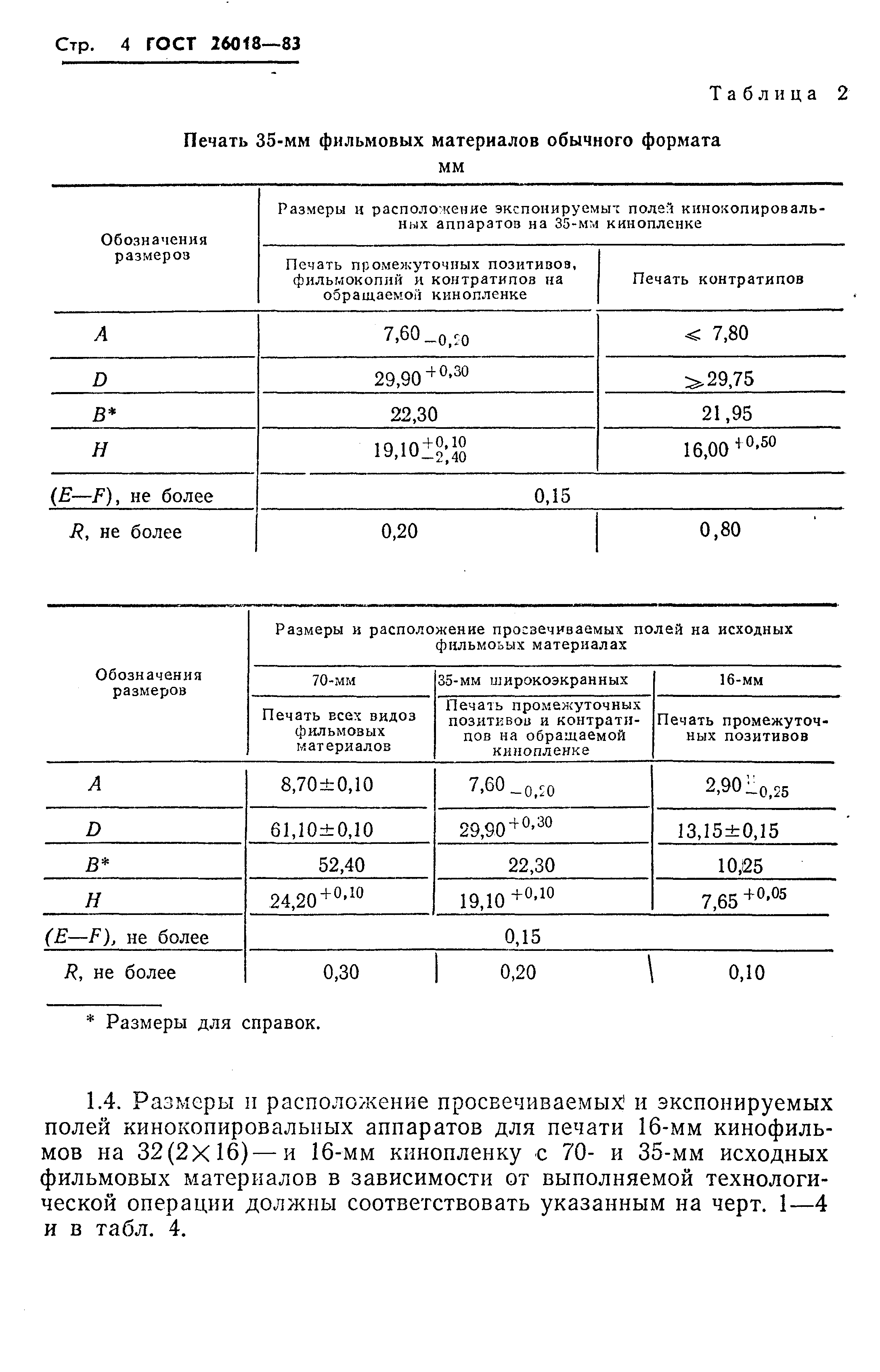 ГОСТ 26018-83