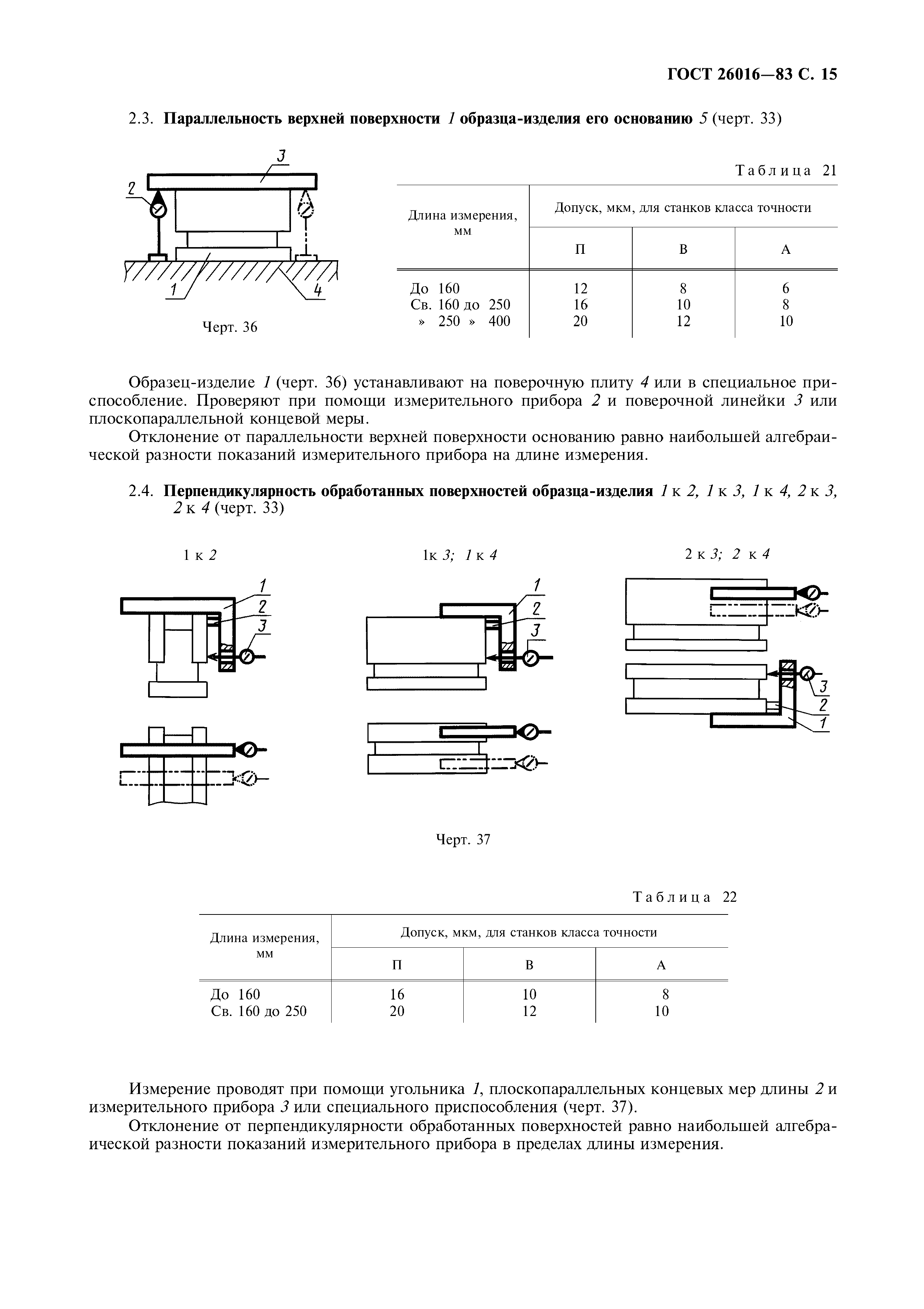 ГОСТ 26016-83